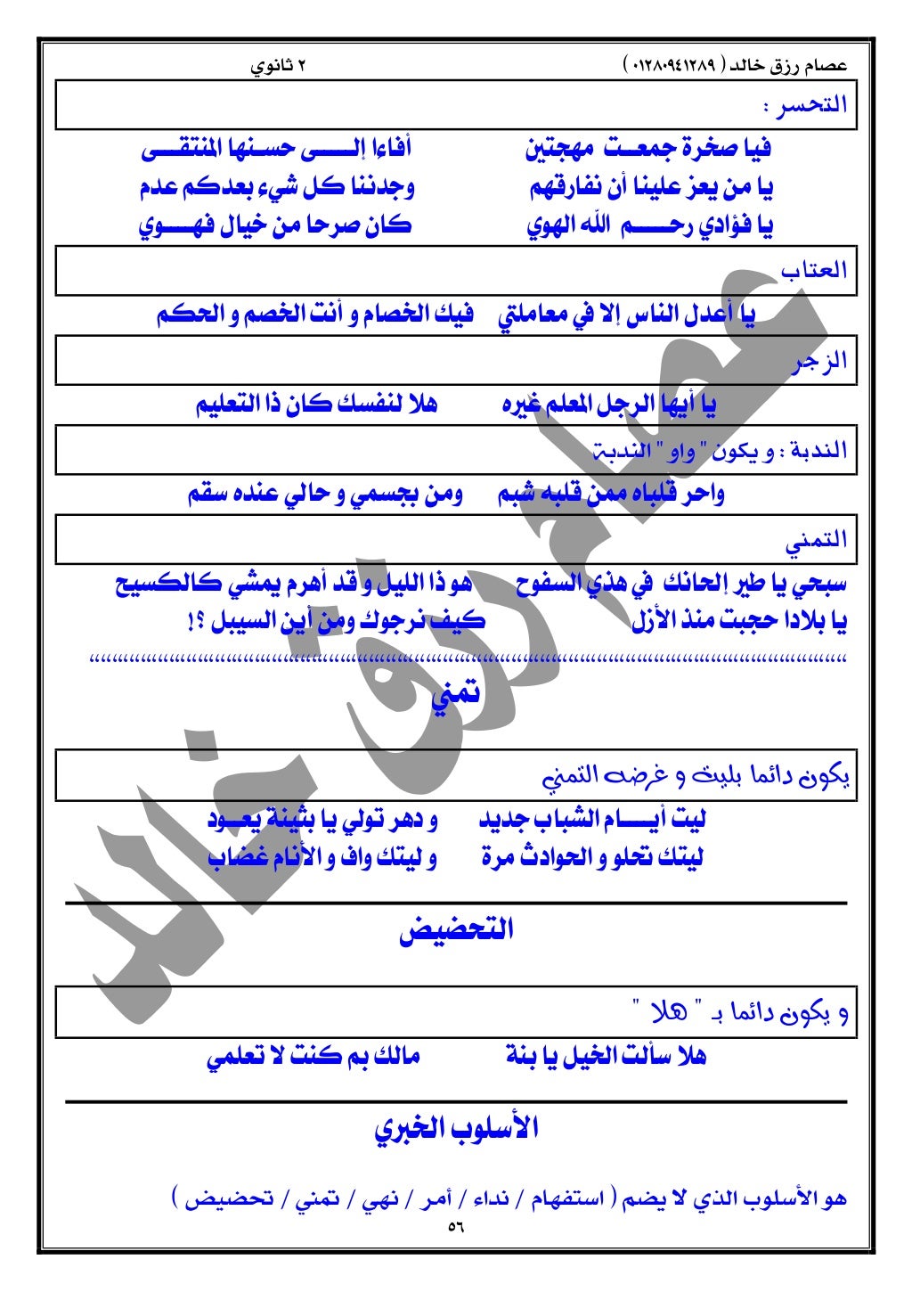 الثانى الثانوى   لغة عربية2015شاملة ترم أول