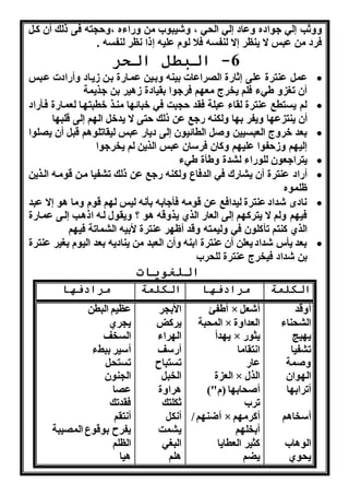 ههثب له هواده هعاد له ال ه ، هشنبو من هااءه ،ه تن فى ذلك أن كذ 
فرد من عبس ا ننلر ا لنفسن فلا لوم علنن ذا لر لنفسن . 
-6 البطل الحر 
عم عنترة على ثااة ال راعاا بننن هبذنن عمذااة بذن ونذاد هأاادا عذبس  
أن ت ه طهء فلو نخرج مع و فرهوا بقنادة وانر بن هرنمة 
لو نستطب عنترة لقاء عبلة فقد بت فه خبائ ا منذر خطبت ذا لعمذااة فذأااد  
أن ننت ع ا هنفر ب ا هلكنن اهب عن ذلك تى ا ندخ ال و لى قلب ا 
بعد خرهج العبسننن هو الطائنون لى دناا عبس لنقاتلواو قب أن ن لوا  
لن و هو فوا علن و هكان فرسان عبس الرنن لو نخرهوا 
نتراهعون للوااء ل دة هطأة طهء  
أااد عنترة أن ن ااك فه الدفاع هلكنن اهب عن ذلك ت فنا مذن قومذن الذرنن  
ظلموه 
ادا شداد عنترة لندافب عن قومن فأهابن بأ ن لنس ل و قوم هما او ا عبد  
فن و هلو ا نترك و لى العاا الري نرهقن او ؟ هنقول لذن اذاذب لذى عمذااة 
الري كنتو تأكلون فه هلنمتن هقد أظ ر عنترة لأبنن ال ماتة فن و 
بعد نأس شداد نعلن أن عنترة ابنن هأن العبد من ننادنن بعد النوم ب نر عنترة  
بن شداد فنخرج عنترة لل ر 
اللغويات 
الكلمة مرادفها الكلمة مرادفها 
أهقد 
ال ناء 
ن نا 
ت فنا 
هومة 
ال وان 
أتراب ا 
أسخااو 
الواا 
ن وي 
أطفئ × أشع 
الم بة × العداهة 
ن دأ × نثوا 
ا تقاما 
عاا 
الع ة × الرل 
أو اب ا )م"( 
تر 
أضن و / × أكرم و 
أبخل و 
كثنر العطانا 
نضو 
الأب ر 
نركل 
ال راء 
أاسف 
تستباح 
الخب 
اراهة 
ثكلتك 
أ ك 
ن مت 
الب ه 
الو 
علنو البطن 
ن ري 
السخف 
أسنر ببطء 
تست 
ال نون 
ع ا 
فقدتك 
أ تقو 
نفرح بوقوع الم نبة 
الللو 
انا 
 