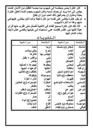 كان عنترة ن س بم لسن لى شنبو بمذا ن سذن الطفذ مذن الأمذان عنذدما  
ن لس لى أمن نرند أن نعرف سبن هكان شنبو نع ذب ل ذدة تعلذق عنتذرة 
بعبلة ه اهل أن ن رف ن ذلك ال ب دهن أن نفلح 
لو نكن عنترة نخ ى على فسن من ذكره لعبلة ه مذا كذان نخ ذى علن ذااه  
من و هارا ما ذكره ل نبو 
أثنا ذلك كان عنترة نسمب ال ناء فه الأخبنة فتسل تى اقتر من ا فذرأا  
عبلة كأ ا ذوا القمذر فقامذت علذى اسذت ناء لذى خبائ ذا هقضذى عنتذرة لنلذن 
بن د ال عر فن ا 
اللغويات 
الكلمة مرادفها الكلمة مرادفها 
مناسك 
لبى 
نؤثر 
اوها 
الإ كاا 
ت رفنه 
ااهغتن 
ش و ن 
ثننة 
ا ت 
التسامه 
نلوم 
تنو عن 
سنو 
تناهه 
اواهسن 
فنافه 
شعائر )م( منسك 
أها 
نفض 
أخرها 
الت اا 
تبعد ه 
ماطلتن 
أ ا ن)م( ش ن 
منعطف )ج( ثنانا 
ظ را 
التواضب × ااستعلاء 
نعاتب 
تعبر عن 
اواء اقنق )ج( 
أ سام 
تخاطب 
مخاهفن )م( ااهس 
و ااي )م( فنفاء 
ثرندا 
ننوح 
ت س ب ا 
نأبى 
نرنب 
ن فواا 
أمقت ا 
كلا 
نسومو ك 
ال وان 
المفاوة 
مباه 
ش اف 
الفلاة 
آل 
اد 
أقرع 
أشفق 
ل ما 
نبكه هنند 
تركراا 
نقب × نرفل 
ننت ر 
ت ل ا × ت راا 
أ ب ا × أكرا ا 
خطاف )ج( كلالنب 
نرنقو ك 
الع ة × الرل 
ال راء )ج( المفاهو 
مفتخر 
أعماق)م( ش ف 
ال راء )ج( الفلواا 
واا 
ت مب )ج( واد 
أشد نلاما 
أخاف 
 