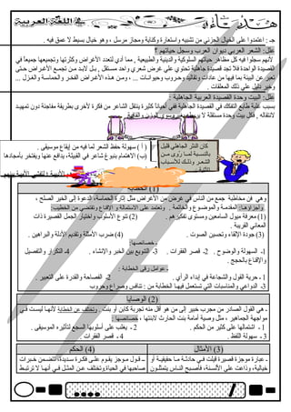 جـ : اعتمدوا على الخيال الجزئي من تشبيه واستعارة وكناية ومجاز مرسل ، وهو خيال بسيط ل عمق فيه . 
علل: الشعر العربي ديوان العرب وسجل حياتهم ؟ 
لنههم سجلوا فيه كل مظاهر حياتهم السلوكية والدينية والطبيعية , مما أدي لتعدد الغرراض وكثرتها وتجميعها جميعاً في 
القصيدة الواحدة فل تجد قصيدة جاهلية تحتوي علي غررض شعري واحد مســتقل , بــل لبــد مــن تجمــع الغرــراض حــتى 
تعبر عن البيئة بما فيها من عادات وتقاليد وحـروب وحيوانهـات ... ، ومـن هـذه الغرـراض الفخـر والحماســة والغـزل ... 
وخير دليل علي ذلك المعلقات . 
علل: البيت وحدة القصيدة العربية الجاهلية : 
بسبب غرلبة طابع التفكك في القصيدة الجاهلية ففي أحيانهاً كثيرة ينتقل الشاعر من فكرة لخرى بطريقة مفاجئة دون تمهيــد 
لنهتقاله , فكل بيت وحدة مستقلة ل يربطه بغيره سوي الوزن والقافية . 
( أ ) سهولة حفظ الشعر لما فيه من إيقاع موسيقى . 
(ب) الهتمام بنبوغ شاعر في القبيلة، يدافع عنها ويفتخر بأمجادها 
. 
(جــ) كمـا أـن العرب لـم يدونهوا آثارهـم الدبيـة ؛ لتفشـى الميـة بينهـم 
واعتمادهم على الحفظ والروايـة . 
1) الخطابة ) 
وهي فن مخاطبة جمع من الناس في غررض من الغرراض مثل إثارة الحماسة، الدعوة إلى الخير الصلح ، 
. وأجزاؤهـا: المقدمـة والموضـوع والخاتمة . وتعتمد على الستمالة و القناع وتقتضي من الخطيب: 
1) معرفة ميول السامعين ومستوى تفكيرهم . ( 2) تنوع السلوب واختيار الجمل القصيرة ذات ) 
المعانهي القريبة . 
3) جودة اللقاء وتحسين الصوت . ( 4) ضرب المثلة وتقديم الدلة والبراهين . ) 
ـ خصائصها: 
1ـ السهولة والوضوح . 2ـ قصر الفقرات . 3ـ التنويع بين الخبر والنهشاء . 4ـ التكرار والتفصيل 
والقناع بالحجج . 
ـ عوامل رقى الخطابة : 
1 ـ حرية القول والشجاعة في إبداء الرأي . 2ـ الفصاحة والقدرة على التعبير . 
3ـ الدواعي والمناسبات التي تستعمل فيهـا الخطابة من : تنافس وصراع وحروب 
2) الوصايا ) 
ـ هي القول الصادر من مجرب خبير إلى من هو أقل منه تجربة كابن أو بنت . وتختلف عن ا لخطابة لنههــا ليســت فــي 
مواجهة الجماهير ، مثل وصية أمامة بنت الحارث لبنتها ، خصائصها : 
1 ـ اشتمالها على كثير من الحكم . 2 ـ يغلب على أسلوبها السجع لتأثيره الموسيقى . 
3 ـ سهولة اللفظ . 4 ـ قصر الفقرات . 
3) المثال ( 4) الحكم ) 
ـ عبارة موجزة قصيرة قيلت فــي حادثــة مــا حقيقيــة أو 
خيالية، وذاعت على اللســنة، فأصــبح النــاس يتمثلــون 
ـــ قــول مــوجز يقـوم علـى فكـرة ســديدة، تتضــمن خــبرات 
صاحبها في الحياة.وتختلف عــن المثــل فــي أنههــا ل ترتبــط 
كان النثر الجاهلي قليل 
بالنســبة لمــا رُووِى ى مــن 
الشعــر وذلــك للســباب 
التية : 
 