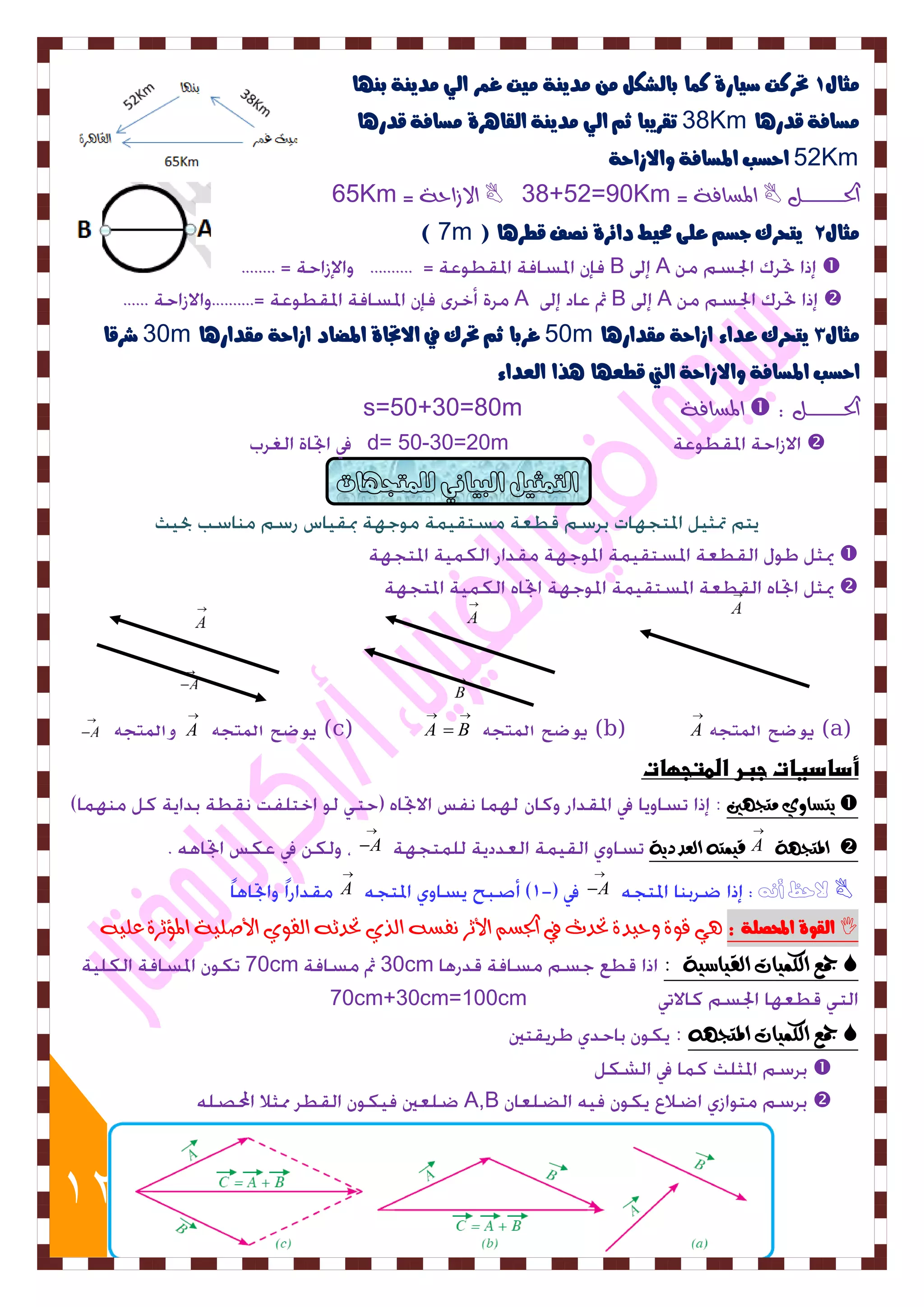 12 
جًاي 1 تحزكت صيارة ك اٌ باهصلى دًي ةِ يًت غ زٌ اهي دًي ةِ ب أِ 
38 تقزيبا ث اهي دًي ةِ اهقا زٓة ضًافة قدر آ Km ضًافة قدر آ 
52 احضب المضافة والاساحة Km 
65Km = الاشاحٞ  38+52=90Km = المطافٞ  اتذـــــــــى 
) 7m ( جًاي 2 يتحزن جض عوى محيط دائزة صُف قطز آ 
B A  
A B A  
30 شزقا m 50 غزبا ث تحزن في الاتجاة المطاد اساحة قًدار آ m جًاي 3 يتحزن عداء اساحة قًدار آ 
احضب المضافة والاساحة اهتي قطع أ ذٓا اهعداء 
s=50+30=80m المطافٞ  : اتذــــــــى 
d= 50-30=20m  
 
 
A يوضح المتجه )a( 
 
A B يوضح المتجه )b( 
  
A يوضح المتجه )c(  
 
والمتجه 
أساسيات جبر المتجهات 
تٖطا ٙٔ وتج يّن :  
A المتج ّٛ  
 
A ق ىٗت العددٖٛ 
 
 
A لاحظ أنه  
 
A  
 
اهقوة المحصوة : ٛٓ ق ٝ٘ حٗٚدٝ تحدخ في اتدط الأثس فُط اهرٜ تحدث اهق ٜ٘ الأصوٚٞ المؤثسٝ عوٚ  
70cm 30cm : جمع الكى اٗت الق اٗض ٛٗ  
70cm+30cm=100cm 
جمع الكى اٗت المتج :  
 
A,B  
 