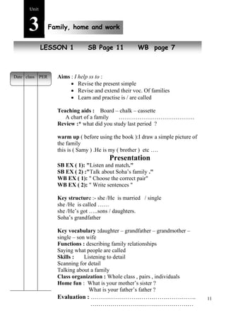 11 
Unit3 
Family, home and work 
NLeEwS pSeOopNle 1 SB Page 11 WB page 7 
Aims : I help ss to : 
 Revise the present simple 
 Revise and extend their voc. Of families 
 Learn and practise is / are called 
Teaching aids : Board – chalk – cassette 
A chart of a family …………………………………. 
Review :* what did you study last period ? 
warm up ( before using the book ):I draw a simple picture of 
the family 
this is ( Samy ) .He is my ( brother ) etc …. 
Presentation 
SB EX ( 1): "Listen and match." 
SB EX ( 2) :"Talk about Soha’s family ." 
WB EX ( 1): " Choose the correct pair" 
WB EX ( 2): " Write sentences " 
Key structure :- she /He is married / single 
she /He is called …… 
she /He’s got …..sons / daughters. 
Soha’s grandfather 
Key vocabulary :daughter – grandfather – grandmother – 
single – son wife 
Functions : describing family relationships 
Saying what people are called 
Skills : Listening to detail 
Scanning for detail 
Talking about a family 
Class organization : Whole class , pairs , individuals 
Home fun : What is your mother’s sister ? 
What is your father’s father ? 
Evaluation : ……………………………………………. 
…………………………………………… 
Date class PER 
 