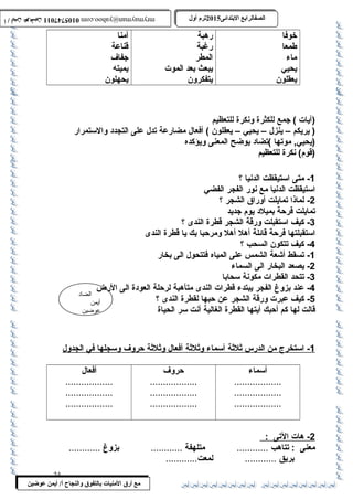 0105747011 أ / أيمن عوضين ترم أول 2015 الصفالرابتع البتتدائى ترم أول 2015 الصفالرابتع البتتدائى mrymayman@yahoo.com 0105747011 أ / أيمن عوضين mrymayman@yahoo.com 
الضاد 
أيمن 
عوضين 
مع أرق المنيات بتالتفوق والنجاح أ/ أيمن عوضين 
خوفا 
طمعا 
ماء 
يحيي 
يعقلون 
رهبة 
رغبة 
المطر 
يبعث بعد الموت 
يتفكرون 
أمنا 
قناعة 
جفاف 
يميته 
يحهلون 
(آيات ) جمع للكثرة ونكرة للتعظيم 
( يريكم – ينزل – يحيي – يعقلون ) أفعال مضارعة تدل على التجدد والستمرار 
(يحيي, موتها )تضاد يوضح المعنى ويؤكده 
(قوم) نكرة للتعظيم 
-1 متى استيقظت الدنيا ؟ 
استيقظت الدنيا مع نور الفجر الفضي 
-2 لماذا تمايلت أوراق الشجر ؟ 
تمايلت فرحة بميلد يوم جديد 
-3 كيف استقبلت ورقة الشجر قطرة الندى ؟ 
استقبلتها فرحة قائلة أهل أهل ومرحبا بك يا قطرة الندى 
-4 كيف تتكون السحب ؟ 
-1 تسقط أشعة الشمس على المياه فتتحول الى بخار 
-2 يصعد البخار الى السماء 
-3 تتحد القطرات مكونة سحابا 
-4 عند بزوغ الفجر يبتدء قطرات الندى متأهبة لرحلة العودة الى الرض 
-5 كيف عبرت ورقة الشجر عن حبها لقطرة الندى ؟ 
قالت لها كم أحبك أيتها القطرة الغالية أنت سر الحياة 
1 - استخرج من ا لدرس ث لثة أ سماء وثلثة أ فعال وثلثة حروف وسجله ا في ا لجدول 
أسماء 
.................. 
.................. 
.................. 
حروف 
.................. 
.................. 
.................. 
أفعال 
.................. 
.................. 
.................. 
2 - هات ا لتى : 
معنى : تتاهب ............ متلهفة ............ بزوغ ............ 
بريق ............ لمعت............ 
24 
 