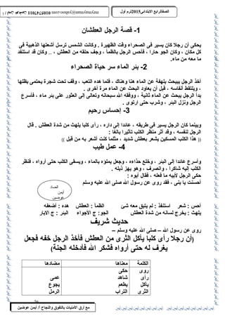 0105747011 أ / أيمن عوضين ترم أول 2015 الصفالرابتع البتتدائى ترم أول 2015 الصفالرابتع البتتدائى mrymayman@yahoo.com 0105747011 أ / أيمن عوضين mrymayman@yahoo.com 
يحكى أن رجل كان يسير فى الصحراء وقت الظهيرة . وكانت الشمس ترسل أشعتها الذهبية فى 
كل مكان ، وكان الجو حارا ، فأحس الرجل بالظمأ ، وجف حلقه من العطش ، .. وكان قد استنفد 
ما معه من ماء. 
أخذ الرجل يبيحث بلهفة عن الماء هنا وهناك ، فلما هده التعب ، وقف تحت شجرة يحتمى بظلها 
، ويلتقط أنفاسه ، قبل أن يعاود البحث عن الماء مرة أخرى . 
بدأ الرجل يبحث عن الماء ثانية ، ووفقه ال سبحانه وتعالى إلى العثور على بئر ماء ، فأسرع 
الرجل ونزل البئر ، وشرب حتى ارتوى . 
وبينما كان الرجل يسير فى طريقه ، عائدا إلى داره ، رأى كلبا يلهث من شدة العطش . قال 
الرجل لنفسه ، وقد أثر منظر الكلب تأثيرا بالغا : 
(( هذا الكلب المسكين يشعر بعطش شديد ، مثلما كنت أشعر به من قبل )) 
الضاد 
أيمن 
عوضين 
-1 قصة الرجل العطشان 
-2 بئر الماء سر حياة الصحراء 
-3 إحساس رحيم 
مع أرق المنيات بتالتفوق والنجاح أ/ أيمن عوضين 
-4 عمل طيب 
وأسرع عائدا إلى البئر ، وخلع حذاءه ، وجعل يملؤه بالماء ، ويسقى الكلب حتى أرواه ، فنظر 
الكلب إليه شاكرا ، وانصرف ، وهو يهز ذيله . 
حكى الرجل لبيه ما فعله ، فقال أبوه : 
أحسنت يا بنى ، فقد روى عن رسول ال صلى ال عليه وسلم 
أحس : شعر استنفذ : لم يتبق معه شئ الظمأ : العطش هده : أضعفه 
يلهث : يخرج لسانه من شدة العطش الجو: ج الجواء البئر : ج البار 
حديث شريف 
روى عن رسول ال – صلى ال عليه وسلم – 
(أن رجل رأى كلبا يأكل الثرى من العطش فأخذ الرجل خفه فجعل 
يغرف له حتى أرواه فشكر ال فأدخله الجنة) 
الكلمة معناها مضادها 
روى 
حكى 
رأى 
شاهد 
عمى 
يأكل 
يطعم 
يجوع 
الثرى 
التراب 
الرمل 
26 
 