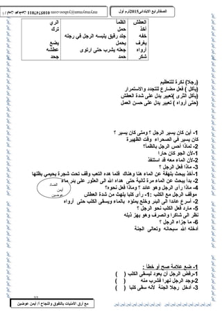 0105747011 أ / أيمن عوضين ترم أول 2015 الصفالرابتع البتتدائى ترم أول 2015 الصفالرابتع البتتدائى mrymayman@yahoo.com 0105747011 أ / أيمن عوضين mrymayman@yahoo.com 
الضاد 
أيمن 
عوضين 
مع أرق المنيات بتالتفوق والنجاح أ/ أيمن عوضين 
العطش 
أخذ 
خفه 
يغرف 
أرواه 
شكر 
الظمأ 
حمل 
جلد رقيق يلبسه الرجل في رجله 
يحمل 
جعله يشرب حتى ارتوى 
حمد 
الري 
ترك 
يضع 
عطشه 
جحد 
(رجل) نكرة للتعظيم 
(يأكل ) فعل مضارع للتجدد والستمرار 
(يأكل الثرى )تعبير يدل على شدة العطش 
(حتى أرواه ) تعبير يدل على حسن العمل 
-1 أين كان يسير الرجل ؟ ومتى كان يسير ؟ 
كان يسير في الصحراء وقت الظهيرة 
-2 لماذا أحس الرجل بالظمأ؟ 
-1 لن الجو كان حارا 
-2 لن الماء معه قد استنفذ 
-3 ماذا فعل الرجل ؟ 
-1 أخذ يبحث بلهفة عن الماء هنا وهناك فلما هده التعب وقف تحت شجرة يحيمي بظلها 
-2 بدأ يبحث عن الماء مرة ثانية حتى هداه ال الى العثور على بئر ماء 
-4 ماذا رأى الرجل وهو عائد ؟ وماذا فعل نحوه؟ 
موقف الرجل مع الكلب : 1- رأى كلبا يلهث من شدة العطش 
-2 أسرع عائدا الى البئر وخلع يملؤه بالماء ويسقى الكلب حتى أرواه 
-5 مارد فعل الكلب نحو الرجل ؟ 
نظر الى شاكرا وانصرف وهو يهز ذيله 
-6 ما جزاء الرجل ؟ 
أدخله ال سبحانه وتعالى الجنة 
1 - ضع علمة صح أ و خط أ : 
-1 رفض الرجل أن يعود ليسقى الكلب ( ) 
-2 وجد الرجل نهرا فشرب منه ( ) 
-3 أدخل رجل الجنة لنه سقى كلبا ( ) 
27 
 