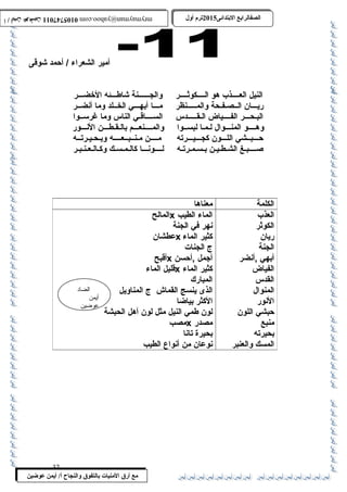 0105747011 أ / أيمن عوضين ترم أول 2015 الصفالرابتع البتتدائى ترم أول 2015 الصفالرابتع البتتدائى mrymayman@yahoo.com 0105747011 أ / أيمن عوضين mrymayman@yahoo.com 
أمير الشعراء / أحمد شوقى 
النيل العــــذب هو الــــكوثــــر والجــــــنة شاطـــئه الخضـــر 
ريـــان الــصـفـحة والمـــــنظر مـــا أبهـــي الخــلد وما أنضــر 
البـحـــر الفــــياض الـقـــــدس الســــاقـي الناس وما غرســوا 
وهــــو المنـــوال لـمـا لبســوا والمــــنعـــم بالـقـطـــن النـــور 
حـــبــشي اللـــون كجـــيـــرته مــــن مـنــبــعــــه وبـحـيـرتــه 
صــــبـغ الشـطـيـن بـسـمـرتـه لــــونـــا كالـمـسـك وكـالـعـنـبـر 
الضاد 
أيمن 
عوضين 
مع أرق المنيات بتالتفوق والنجاح أ/ أيمن عوضين 
الكلمة معناها 
العذب 
الكوثر 
ريان 
الجنة 
أبهي ,أنضر 
الفياض 
القدس 
المنوال 
النور 
حبشي اللون 
منبع 
بحيرته 
المسك والعنبر 
المالح x الماء الطيب 
نهر في الجنة 
عطشان x كثير الماء 
ج الجنات 
أقبح x أجمل ,أحسن 
قليل الماء x كثير الماء 
المبارك 
الذى ينسج القماش ج المناويل 
الكثر بياضا 
لون طمي النيل مثل لون أهل الحبشة 
مصب x مصدر 
بحيرة تانا 
نوعان من أنواع الطيب 
32 
 