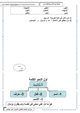 0105747011 أ / أيمن عوضين ترم أول 2015 الصفالرابتع البتتدائى ترم أول 2015 الصفالرابتع البتتدائى mrymayman@yahoo.com 0105747011 أ / أيمن عوضين mrymayman@yahoo.com 
الضاد 
أيمن 
عوضين 
-1 اسم 2- فعل 3- حرف 
هو ما دل على معنى في نفسه ولم يقترن بزمان 
مع أرق المنيات بتالتفوق والنجاح أ/ أيمن عوضين 
الغيب 
الشهادة 
ينبئ 
الخفي 
المعلوم 
يخبر 
الشهادة 
الغيب 
يخفي 
-1 لمن المر في الية الكريمة؟ للرسول 
-2 من سيطلع على العمال ؟ ال و الرسول و المؤمنون 
أول النحو الكلمة 
الكلمة 
-1 السم 
52 
 