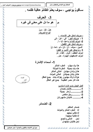 0105747011 أ / أيمن عوضين ترم أول 2015 الصفالرابتع البتتدائى ترم أول 2015 الصفالرابتع البتتدائى mrymayman@yahoo.com 0105747011 أ / أيمن عوضين mrymayman@yahoo.com 
سـأقومُ  بواجبي ، سوف يعلمُ  الظالمُ  عاقبةَ  ظلمه . 
الضاد 
أيمن 
عوضين 
مع أرق المنيات بتالتفوق والنجاح أ/ أيمن عوضين 
-3 الحرف 
هَ ـلْ  ، قَ ـدْ  ، مِ ـنْ  
أ نواع ا لحروف 
- حروف ت دخل على ا لسماء : 
1 - حروف ا لجر: في ، عن ، إلى 
-2 أ حرف ا لنداء: يا،هَ يَ ا، أَ يَ ا - أ. 
- حروف ت دخل على ا لفعال: 
السين ، سوف ، أنْ  ، لنْ  - لم ، لـمّاا، إنْ  
3 - م ا ي دخل على ا لسم و ا لفعل : 
أحرف العطف : الواو ، الفاء ، ثمّا 
أحرف الستفهام: الهمزة ، هـل . 
-1 أسماء الشارة 
هذا ولد مهذب المفرد المذكر 
هذه بنت جميلة المفردة المؤنثة 
هذان ولدان مهذبان المثنى المذكر 
هاتان بنتان جميلتان المثنى المؤنث 
هؤلء أولد مهذبون ,هؤلء بنات جمع العاقل 
هذه اثار مصر العظيمة جمع غير العاقل 
أ كمل ا لجمل ب اسم إ شارة مناسب 
-1 ..............كتابان جديدان 
-2 ...............أزهار جميلة 
-3 ............رجل مخلص 
-4 ............ كاتبتان مشهورتان 
-2 الضمائر 
ضمائر المتكلم 
أنا المفرد المذكر والمؤنث 
أنا طالب مجتهد 
أنا طالبة مجتهدة 
نحن المثنى والجمع 
نحن طالبان مجتهدان 
54 
هو هو ما دل على معنى فى غيره 
 