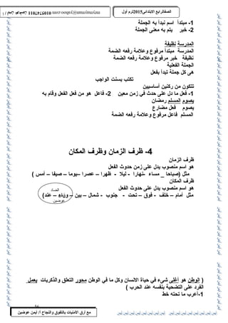 0105747011 أ / أيمن عوضين ترم أول 2015 الصفالرابتع البتتدائى ترم أول 2015 الصفالرابتع البتتدائى mrymayman@yahoo.com 0105747011 أ / أيمن عوضين mrymayman@yahoo.com 
الضاد 
أيمن 
عوضين 
مع أرق المنيات بتالتفوق والنجاح أ/ أيمن عوضين 
-1 مبتدأ اسمم نبدأ به الجملة 
-2 خبر يتم به معنى الجملة 
المدرسمة نظيفة 
المدرسمة مبتدأ مرفوع وعلمة رفعه الضمة 
نظيفة خبر مرفوع وعلمة رفعه الضمة 
الجملة الفعلية 
هى كل جملة تبدأ بفعل 
تكتب بسنت الواجب 
تتكون من ركنين أسماسميين 
-1 فعل ما دل على حةدث في زمن معين 2- فاعل هو من فعل الفعل وقام به 
يصوم المسلم رمضان 
يصوم فعل مضارع 
المسلم فاعل مرفوع وعلمة رفعه الضمة 
-4 ظرف الزمان وظرف المكان 
ظرف الزمان 
هو اسمم منصوب  يدل على زمن حةدوث الفعل 
مثل (صباحةا _ مساء -نهارا - ليل - ظهرا – عصرا –يوما – صيفا – أمس ) 
ظرف المكان 
هو اسمم منصوب  يدل على حةدوث الفعل 
مثل أمام – خلف - فوق – تحت - جنوب  - شمال – بين – وراء – عند) 
( الوطن هو أغلى شىء في حةياة النسان وكل ما في الوطن محور التعلق والذكريات يعمل 
الفرد على التضحية بنفسه عند الحرب  ) 
-1 أعرب  ما تحته خط 
56 
 