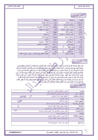 ‫حألًٽ‬ ‫حٿٜٲ‬‫حٿَكڄن‬ ‫٫زخى‬ ‫ٓڀٔڀش‬ُ‫حأل٫يحى‬ ‫حألًٽ‬ ‫حٿٜٲ‬
18
‫ح٫يحى‬/ً‫حالٓظخ‬:‫٫زيحٿَكڄن‬ ‫ٍٟخ‬(‫٣ڀوخ‬–‫حٿڄنٌٍٜس‬)‫ځ‬/01006824413
‫اٌىٍّخ‬‫ِؼٕب٘ب‬‫اٌىٍّخ‬‫ِؼٕب٘ب‬
‫ىحًى‬ ‫حرن‬‫ٓڀْڄخڅ‬ ‫ْٓينخ‬‫٫ڄَح‬‫٣ٌّڀش‬ ‫ٳظَس‬
‫حٓظٸخڃش‬‫ح٫ظيحٽ‬×‫حنلَحٱ‬‫حٿټظذ‬‫حٿَٓخثپ‬
‫٫ڄيص‬‫ٷٜيص‬×‫ٛخىٱ‬‫ًٳٌىخ‬‫أطڄٌىخ‬×‫أنٸٌٜىخ‬
ٝ‫ٍّخ‬‫ًٍٟش‬ ‫حٿڄٴَى‬ ‫كيحثٶ‬‫ٳ٠ض‬‫ٳظلض‬×‫أٯڀٸض‬
‫هظخڃو‬‫ٷٴڀو‬ ‫حٿڄٸٌٜى‬‫ىْيخص‬‫ر٬ي‬
‫حٿنيحڃش‬‫ًحألٓٲ‬ ‫حٿنيځ‬×‫حٿٴَف‬ِ‫ّيٳ٬ن‬ِ‫ٌّٔٷن‬
‫ٻخىص‬‫أًٗټض‬×‫ر٬ي‬‫كڄخڃش‬(‫ؽ‬)‫كڄخثڂ‬
‫ٗخء‬‫أٍحى‬×َ‫أر‬‫ڃ٠ض‬‫ًىزض‬
‫حٿټَحڃش‬‫حٿ٬ڀْخ‬ ‫حٿڄټخنش‬‫ڃَحڃو‬‫ًٯَٟو‬ ‫ىيٳو‬
‫طخؽ‬(‫ؽ‬)‫طْـخڅ‬‫حٿَ٫خّش‬‫حالىظڄخځ‬×‫حإلىڄخٽ‬
‫طيخڃش‬‫ڃټخڅ‬ ‫حٓڂ‬ِ‫طٔظل‬‫طوـپ‬
‫حٿټَحڃش‬‫حٿَ٘ٱ‬‫حٿِ٫خڃش‬‫حٿَثخٓش‬
ُ‫طـي‬٪‫طنٴ‬×َ٠‫ط‬ُ‫حٿزخ‬َ‫حٿٜٸ‬
‫ؿجض‬‫ًحٍطټزض‬ ‫ٳ٬ڀض‬‫حٿلڄٸخء‬‫حٿ٬ٸپ‬ ‫نخٷٜش‬(‫ؽ‬)َ‫كڄٸ‬ ‫ُڄٶ؛‬‫ك‬ ،‫كڄٸخًحص‬×‫٫خٷڀش‬
ٟ‫إٌج‬ ‫ٚوٍفٙب‬ ‫ٚاالػزساي‬ ‫ٚاالؼزمبِخ‬ ‫ٌٍظسق‬ ‫ِثبي‬ ‫وبٔذ‬ ‫ألٔٙب‬ ْ‫ؼٍ١ّب‬ ‫ؼ١سٔب‬ ِٓ ‫ثشسح‬ ‫ِمطثخ‬ ‫حّبِخ‬ ‫ٕ٘بن‬ ْ‫وب‬
‫رظطفذ‬ ‫اٌحّبِخ‬ ٓ‫ٌى‬ ‫ٚضفؼخ‬ ‫شطف‬ ‫٠ؼغ١ٙب‬ ‫ِحزٛا٘ب‬ ً‫ضؼبئ‬ ٟ٘ٚ ‫ٌٍؼّبي‬ ٍٗ‫ضؼبئ‬ ً١‫رٛط‬ ٟ٘ٚ ‫ثٙب‬ َٛ‫رم‬ ‫ثّّٙخ‬
‫جعاء‬ ‫ربج‬ ‫اٌحّبِخ‬ ٝ‫رؼغ‬ ْ‫ثأ‬ ‫أِط‬ ٗ١‫ف‬ ‫فٛجسد‬ ‫األٚي‬ ‫ففزحذ‬ ً‫اٌطؼبئ‬ ٜٛ‫ِحز‬ ‫رؼطف‬ ْ‫أ‬ ‫فأضازد‬ ‫أحّك‬ ‫رظطفب‬
ْ‫ثأ‬ ‫أِط‬ ٗ١‫ف‬ ‫ٚجسد‬ ‫اٌثبٌث‬ ٟ‫ٚف‬ ‫اٌحجبظ‬ ٟ‫ف‬ ‫رٙبِخ‬ ٟ‫ف‬ ‫ثحسائك‬ ‫ٌٙب‬ ‫٠أِط‬ ْ‫ؼٍ١ّب‬ ‫فٛجسد‬ ٟٔ‫اٌثب‬ ‫ٚفزحذ‬ ‫إذالطٙب‬
ٌٗ‫ؼزٕب‬ ‫وبٔذ‬ ٞ‫اٌص‬ ‫اٌر١ــط‬ ‫٘صا‬ ً‫وـ‬ ‫فمسد‬ ‫ٚغجبئٙب‬ ‫ثزؽطػٙب‬ ‫أٔٙب‬ ‫اٌحّبِخ‬ ‫ٚجسد‬ ‫اٌغ١ط‬ ٍٟ‫ػ‬ ‫اٌعػبِخ‬ ‫ٌٙب‬ ْٛ‫٠ى‬
‫فمسد‬ ‫لس‬ ‫أٔٙب‬ ‫وصثب‬ ‫اٌحّبِـخ‬ ‫ازػذ‬ ٗ‫ػمبث‬ ِٓ ٍُ‫رؽ‬ ْ‫أ‬ ٛ‫رطج‬ ‫اهلل‬ ٟ‫ٌٕج‬ ‫ٚش٘جذ‬ َ‫إٌس‬ ٞ‫٠جس‬ ‫ال‬ ‫ح١ث‬ ‫ٔسِب‬ ‫ٚثىذ‬
‫ػمبة‬ ٟ‫٠ىف‬ ٗٔ‫أ‬ ‫ٌٙب‬ ‫ٚ٠مٛي‬ ‫وصثٙب‬ ٍُ‫٠ؼ‬ ‫اهلل‬ ٟ‫ٔج‬ ٓ‫ٌٚى‬ ٟ‫إٌج‬ ً‫ٌزمبث‬ ‫اٌظمط‬ ‫ثٙب‬ ‫أؼطع‬ ‫ٌّب‬ ‫رؽطػٙب‬ ‫ثؽجت‬ ً‫اٌطؼبئ‬
‫ٚشطفٙب‬ ‫وطاِزٙب‬ ‫فمسد‬ ‫أٔٙب‬ ‫ٚوفب٘ب‬ ُ١‫ػظ‬ ‫شٔت‬ ٛ٘ٚ ‫وبشثخ‬ ‫طبضد‬ ‫أٔٙب‬ ‫ٌٙب‬.
‫ّٸَد‬ِ‫حٿنز‬ ‫٫ني‬ ‫حٿټزَْس‬ ‫رڄټخنظيخ‬ ِ‫طٌك‬
‫٫ڄَح‬ ‫هيڃظو‬ِ‫ٿڀنز‬ ‫اهالٛيخ‬ ‫ر٤ٌٽ‬ ِ‫ٌّك‬ َْ‫ط٬ز‬
‫ًحٓظٸخڃش‬ ‫ٛيٷخ‬ٙ‫حإلهال‬ ‫ٗيس‬ ‫ّٴْي‬ ‫حٿ٬٤ٲ‬
‫ٌّڃخ‬‫ٿڀ٬ڄٌځ‬ ‫نټَس‬
‫ٓالڃو‬ ‫طزڀٰيڂ‬‫ٷزڀو‬ ‫ٿڄخ‬ ‫ط٬ڀْپ‬
‫حٿټَحڃش‬ ِ‫ٳ‬ ‫ٻظزض‬َ٨‫حٿڄنظ‬ ‫ؿِحثيخ‬ ‫ر٬٨ڄش‬ ِ‫ٌّك‬ َْ‫ط٬ز‬
‫حٿلڄٸخء‬‫ًحٿٰزخء‬ ‫حٿ٬ٸپ‬ ‫رٸڀش‬ ِ‫ٌّك‬ ‫ًٛٲ‬
‫ٍٓخثڀو‬ ‫ڃن‬ْٜٚ‫ًحٿظو‬ َٜ‫ٿڀٸ‬ ‫حٿـڄڀش‬ ‫ٗزو‬ ‫طٸيّڂ‬
‫ٿڀلڄخڃش‬ ‫طخؽ‬‫حٿنذ‬ ‫٫ني‬ ‫رڄټخنظيخ‬ ِ‫ٌّك‬ َْ‫ط٬ز‬ُ‫حٿـِحء‬ ‫ًكٔن‬
‫ًٳٌىخ‬‫ًحٿلغ‬ ‫ٿڀنٜق‬ َ‫أڃ‬
‫ًحإلٷخڃش‬ ‫حٿَكْپ‬‫حٿ٬ڄٌځ‬ ‫ًّٴْي‬ َ‫حٿڄ٬ن‬ َُ‫ّز‬ ‫ط٠خى‬
‫ٍّخٟخ‬‫حٿـِحء‬ ‫٫٨ڄش‬ ‫ٿزْخڅ‬ ‫ٿڀټؼَس‬ ٪‫ؿڄ‬
‫طٔظق‬ ‫ٿڂ‬‫ًحٿـَأس‬ ‫حٿظزـق‬ ِ‫٫ڀ‬ ‫ّيٽ‬ َْ‫ط٬ز‬
‫حٿڄٴَىحص‬ ِ‫ڃ٬خن‬
‫حٿَ٘ف‬
‫حٿـڄخٽ‬ َ‫ڃ٨خى‬
 