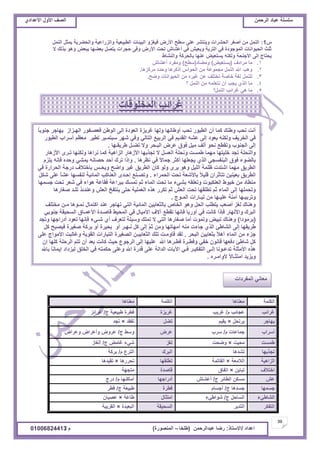 ‫حألًٽ‬ ‫حٿٜٲ‬‫حٿَكڄن‬ ‫٫زخى‬ ‫ٓڀٔڀش‬ُ‫حأل٫يحى‬ ‫حألًٽ‬ ‫حٿٜٲ‬
39
‫ح٫يحى‬/ً‫حالٓظخ‬:‫٫زيحٿَكڄن‬ ‫ٍٟخ‬(‫٣ڀوخ‬–‫حٿڄنٌٍٜس‬)‫ځ‬/01006824413
ّ1:‫حٿنڄپ‬ ‫ّڄؼپ‬ ‫ًحٿل٠َّش‬ ‫ًحٿٍِح٫ْش‬ ‫حٿ٤زْ٬ْش‬ ‫حٿزْجخص‬ ًِْٰ‫ٳ‬ ٍٝ‫حأل‬ ‫ٓ٤ق‬ َ‫٫ڀ‬ َ٘‫ًّنظ‬ ‫حٿلَ٘حص‬ َٰٛ‫أ‬ ‫ڃن‬ ‫حٿنڄپ‬
‫ال‬ ‫رٌٿٺ‬ ٌ‫ًى‬ ٞ٬‫رز‬ ‫ر٬٠يخ‬ ‫ّظٜپ‬ ‫كـَحص‬ َ‫ًٳ‬ ٍٝ‫حأل‬ ‫طلض‬ ٕ‫أ٫٘خ‬ ِ‫ٳ‬ ْٖ٬ًّ ‫حٿظَرش‬ ِ‫ٳ‬ ‫حٿڄٌؿٌىس‬ ‫حٿلٌْحنخص‬ ‫ػڀغ‬
١‫ًحٿن٘خ‬ ‫رخٿلَٻش‬ ‫٫نيخ‬ ْٞ٬‫ّٔظ‬ ‫ًٿټنو‬ ‫حألؿنلش‬ َ‫اٿ‬ ‫ّلظخؽ‬
1.‫ڃَحىٱ‬ ‫ڃخ‬(ْٞ٬‫ّٔظ‬)‫ًڃ٠خى‬(‫ٓ٤ق‬)ٕ‫أ٫٘خ‬ ‫ًڃٴَى‬
2.‫ڃَٻِىخ‬ ‫ًكيى‬ ‫أًٻَىخ‬ ّ‫حٿلٌح‬ ‫ڃن‬ ‫ڃـڄٌ٫ش‬ ‫حٿنڄپ‬ ‫حهلل‬ ‫ًىذ‬.
3.‫ًٟق‬ ‫حٿلٌْحنخص‬ ‫ڃن‬ ‫ٯَْه‬ ‫٫ن‬ ‫طوظڀٲ‬ ‫هخٛش‬ ‫ٿٰش‬ ‫ٿڀنڄپ‬.
4.‫؟‬ ‫حٿنڄپ‬ ‫ڃن‬ ‫نظ٬ڀڄو‬ ‫أڅ‬ ‫ّـذ‬ ٌُ‫حٿ‬ ‫ڃخ‬
5.‫حٿنڄپ‬ ‫ٯَحثذ‬ ِ‫ى‬ ‫ڃخ‬‫؟‬
‫حٿټڀڄش‬‫ڃ٬نخىخ‬‫حٿټڀڄش‬‫ڃ٬نخىخ‬
‫ٯَحثذ‬‫ځ‬ ‫٫ـخثذ‬/‫ٯَّذ‬‫ٯَِّس‬‫ؽ‬ ‫٣زْ٬ْش‬ ‫ٳ٤َس‬/ِ‫ٯَحث‬
َ‫ّيخؿ‬‫َّطلپ‬×‫ّٸْڂ‬‫ط٠پ‬‫طٴٸي‬×‫طـي‬
‫أَٓحد‬‫ځ‬ ‫ؿڄخ٫خص‬/‫َٓد‬َٝ٫‫ؽ‬ ٢ًٓ/ٝ‫ً٫َح‬ ٝ‫ًأ٫َح‬ ًَٝ٫
‫٣ڄٔض‬‫ڃلْض‬×‫ًٟلض‬ِٰ‫ٿ‬‫ؽ‬ ٞ‫ٯخڃ‬ ‫ِٗء‬/ُ‫أٿٰخ‬
‫طـٌريخ‬‫ط٘يىخ‬‫حٿزَٹ‬‫ځ‬ ٩َ‫حٿظ‬/‫رَٻش‬
‫حٿِحىْش‬‫حٿالڃ٬ش‬×‫حٿٸخطڄش‬‫ط٤ڀٸيخ‬‫طلٍَىخ‬×‫طٸْيىخ‬
‫حهظالٱ‬‫طزخّن‬×‫حطٴخٵ‬‫ٷخٛيس‬‫ڃظـيش‬
ٖ٫‫ؽ‬ َ‫حٿ٤خث‬ ‫ڃٔټن‬/ٕ‫أ٫٘خ‬‫أىٍحؿيخ‬‫ځ‬ ‫أڃخٻنيخ‬/‫ىٍؽ‬
‫ؿٔڄيخ‬‫ؽ‬ ‫ؿٔيىخ‬/‫أؿٔخځ‬‫ٳ٤َس‬‫ؽ‬ ‫٣زْ٬ش‬/َ٤‫ٳ‬
‫حٿ٘خ٣ِء‬‫ؽ‬ ‫حٿٔخكپ‬/‫ٌٗح٣ِء‬‫حڃظؼخٽ‬‫٣خ٫ش‬×‫٫ْٜخڅ‬
َ‫حٿظٴټ‬َ‫حٿظير‬‫حٿٔلْٸش‬‫حٿز٬ْيس‬×‫حٿٸَّزش‬
‫حٿڄٴَىحص‬ ِ‫ڃ٬خن‬
ً‫خ‬‫ؿنٌر‬ َ‫ّيخؿ‬ ُ‫حٿيـِح‬ ٌٍ‫ٳ٬ٜـٴ‬ ‫حٿٌ٣ن‬ َ‫اٿ‬ ‫حٿ٬ٌىس‬ ‫ٯَِّس‬ ‫ًٿيخ‬ ‫أً٣خنيخ‬ ‫طلذ‬ ٌٍْ٤‫حٿ‬ ‫أڅ‬ ‫ٻڄخ‬ ‫ً٣نٺ‬ ‫طلذ‬ ‫أنض‬
ٌٍْ٤‫حٿ‬ ‫أَٓحد‬ ‫ڃ٬٨ڂ‬ َْ٤‫ط‬ َ‫ٓزظڄـز‬ َ‫ٗي‬ ِ‫ًٳ‬ ِ‫حٿظخٿ‬ ٪ْ‫حٿَر‬ ِ‫ٳ‬ ‫حٿٸيّڂ‬ ‫٫٘و‬ َ‫اٿ‬ ‫ّ٬ٌى‬ ‫ًٿټنو‬ ‫حٿوَّٲ‬ ِ‫ٳ‬
‫٣َّٸـيخ‬ ‫ط٠ـپ‬ ‫ًال‬ َ‫حٿزـل‬ َٝ٫ ‫ٳٌٵ‬ ‫ڃْپ‬ ‫أٿٲ‬ ٌ‫نل‬ ٪٤‫ًطٸ‬ ‫حٿـنٌد‬ َ‫اٿ‬.
ٍ‫حألُىخ‬ ٍَ‫طـ‬ ‫ًٿټنيخ‬ ‫نَحىخ‬ ‫ٻڄخ‬ ‫حٿِحىْش‬ ٍ‫حألُىخ‬ ‫طـٌريخ‬ ‫ال‬ ‫حٿ٬ٔپ‬ ‫ًنلڀش‬ ‫٣ڄٔض‬ ‫ڃيڄخ‬ ‫هڀْظيخ‬ ‫طـي‬ ‫ًحٿنلڀش‬
‫ن٨َىخ‬ ِ‫ٳ‬ ً‫ال‬‫ؿڄخ‬ َ‫أٻؼ‬ ‫ّـ٬ڀيخ‬ ٌُ‫حٿ‬ ِ‫حٿزنٴٔـ‬ ‫ٳٌٵ‬ ‫رخٿ٠ٌء‬.‫ّڀِځ‬ ‫ٳبنو‬ ‫ًكيه‬ ِ٘‫ّڄ‬ ‫كٜخنو‬ ‫أكي‬ ‫طَٹ‬ ‫ًاًح‬
ِ‫ٳ‬ ‫حٿلَحٍس‬ ‫ىٍؿش‬ ‫رخهظالٱ‬ ْ‫ًّلـ‬ ‫ًحٟق‬ َْ‫ٯ‬ ‫حٿ٤َّٶ‬ ‫ٻخڅ‬ ٌ‫ًٿ‬ ٍَّ ٌ‫ًى‬ ‫حٿڀْپ‬ ‫٧ڀڄش‬ ‫حٗظيص‬ ‫ڃيڄخ‬ ‫حٿ٤َّٶ‬
‫حٿلڄَحء‬ ‫طلض‬ ‫رخألٗ٬ش‬ ً‫ال‬ْ‫ٷڀ‬ ‫طظؤػَحڅ‬ ‫ر٬ْنْن‬ ‫حٿ٤َّٶ‬.‫ٗټپ‬ َ‫٫ڀ‬ ً‫خ‬٘٫ ‫ٿنٴٔيخ‬ ‫حٿڄخثْش‬ ‫حٿ٬نخٻذ‬ ٍ‫اكـي‬ ٪‫ًطٜـن‬
‫ؿٔڄيخ‬ ‫طلض‬ َ٬ٗ ِ‫ٳ‬ ‫ىٌحء‬ ‫ٳٸخ٫ش‬ ‫رزَح٫ش‬ ‫طڄٔٺ‬ ‫ػڂ‬ ‫حٿڄخء‬ ‫طلض‬ ‫ڃخ‬ ‫رِ٘ء‬ ‫ًط٬ڀٸو‬ ‫حٿ٬نټزٌص‬ ١ٌْ‫ه‬ ‫ڃن‬ ‫ڃن٤خى‬
‫ٰٛخٍىخ‬ ‫طڀـي‬ ٌ‫ً٫نيث‬ ٖ٬‫حٿ‬ ‫ّنظٴن‬ َ‫كظ‬ ‫حٿ٬ڄڀْش‬ ‫ىٌه‬ ٍَ‫طټ‬ ‫ػڂ‬ ٖ٬‫حٿ‬ ‫طلض‬ ‫ط٤ڀٸيخ‬ ‫ػڂ‬ ‫حٿڄخء‬ َ‫اٿ‬ ‫ًطلڄڀيخ‬
‫حٿڄـٌؽ‬ ‫طْـخٍحص‬ ‫ڃن‬ ‫٫ڀْـيخ‬ ‫آڃنش‬ ‫ًطَرْـيخ‬.
‫ڃوظڀٲ‬ ‫ڃـن‬ ‫نڄـٌىخ‬ ‫حٻظڄخٽ‬ ‫٫ني‬ َ‫طيخؿ‬ ِ‫حٿظ‬ ‫حٿڄخثْش‬ ‫رخٿؼ٬خرْن‬ ٙ‫حٿوخ‬ ٌ‫ًى‬ ‫حٿلپ‬ ‫ّظ٤ڀذ‬ ‫أٛ٬ذ‬ ِٰ‫ٿ‬ ‫ًىنخٹ‬
ِ‫ؿنٌر‬ ‫حٿٔلْٸش‬ ‫حأل٫ڄـخٵ‬ ‫ٷخٛـيس‬ ٢ْ‫حٿڄل‬ ِ‫ٳ‬ ‫حألڃْخٽ‬ ‫آالٱ‬ ٪٤‫طٸ‬ ‫ٳبنيخ‬ ‫أًٍرخ‬ ِ‫ٳ‬ ‫ٻخنض‬ ‫ٳبًح‬ ٍ‫ًحألنيخ‬ ‫حٿزَٹ‬
(‫رَڃٌىح‬)‫ًطـي‬ ‫أىٍحؿيخ‬ ‫ط٬ٌى‬ ‫ٳبنيخ‬ ‫ٗـِء‬ ُ‫أ‬ ‫ٿظ٬َٱ‬ ‫ًْٓڀش‬ ‫طڄڀٺ‬ ‫ال‬ ِ‫حٿظ‬ ‫ٰٛخٍىخ‬ ‫أڃخ‬ ‫ًطڄٌص‬ ْٞ‫طز‬ ‫ًىنخٹ‬
‫ٻپ‬ ‫ٳْٜزق‬ ‫َْٰٛس‬ ‫رَٻش‬ ً‫أ‬ ‫رلَْس‬ ً‫أ‬ َ‫نـيـ‬ ‫ٻپ‬ َ‫اٿ‬ َ‫ڂ‬َ‫ػ‬ ‫ًڃن‬ ‫أڃيخطيخ‬ ‫ڃنو‬ ‫ؿخءص‬ ٌُ‫حٿ‬ ‫حٿ٘خ٣ت‬ َ‫اٿ‬ ‫٣َّٸيخ‬
َ‫حٿزل‬ ‫رؼ٬خرْن‬ ً‫ال‬‫آى‬ ‫حٿڄخء‬ ‫ڃن‬ ‫ؿِء‬.َ‫٫ڀ‬ ‫حألڃٌحؽ‬ ‫ًٯخٿزض‬ ‫حٿٸٌّش‬ ‫حٿظْخٍحص‬ ‫حٿَْٰٜس‬ ‫حٿؼ٬خرْـن‬ ‫طڀٺ‬ ‫ٷخًڃـض‬ ‫ٿٸي‬
‫اڅ‬ ‫ٻڀيخ‬ ‫حٿَكڀش‬ ‫طظڂ‬ ‫أڅ‬ ‫ر٬ي‬ ‫ٻخنض‬ ‫كْغ‬ ٩ٌ‫حٿَؿ‬ َ‫اٿ‬ ‫٫ڀْيخ‬ ‫حهلل‬ ‫ٳ٤ـَىخ‬ ‫ًٳ٤ـَس‬ ِ‫هٴ‬ ‫ٷخنٌڅ‬ ‫ىٳ٬يخ‬ ‫ٗخ٣ت‬ ‫ٻپ‬
‫رخهلل‬ ً‫خ‬‫اّڄخن‬ ‫ٿِْىحى‬ ‫حٿوڀٶ‬ ِ‫ٳ‬ ‫كټڄظو‬ َ‫ً٫ڀ‬ ‫حهلل‬ ‫ٷيٍس‬ َ‫٫ڀ‬ ‫حٿيحٿش‬ ‫حّٓخص‬ ِ‫ٳـ‬ َ‫حٿظٴټْـ‬ َ‫اٿـ‬ ‫طي٫ـٌنخ‬ ‫حألڃؼڀش‬ ‫ىٌه‬
‫ألًحڃـَه‬ ً‫ال‬‫حڃظؼـخ‬ ‫ًِّّي‬.
.
‫حٿڄوڀٌٷخص‬ ‫ٯَحثذ‬
 
