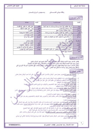 ‫حألًٽ‬ ‫حٿٜٲ‬‫حٿَكڄن‬ ‫٫زخى‬ ‫ٓڀٔڀش‬ُ‫حأل٫يحى‬ ‫حألًٽ‬ ‫حٿٜٲ‬
4
‫ح٫يحى‬/ً‫حالٓظخ‬:‫٫زيحٿَكڄن‬ ‫ٍٟخ‬(‫٣ڀوخ‬–‫حٿڄنٌٍٜس‬)‫ځ‬/01006824413
‫ًحٿزـــــيڅ‬ ‫حٿًَف‬ ٌٍ‫ًڃـــــيــ‬ ِ‫حٿٰـــــــــــخٿ‬ ِ‫ڃٌثڀ‬ ‫ً٧ڀٺ‬
‫حٿټڀڄو‬‫ڃ٬ـــنــخىـــــخ‬‫حٿټڀڄو‬‫ڃ٬نخىخ‬
‫ْٓيح‬‫ؽ‬ ‫٫٨ْڄخ‬ ‫َّٗٴخ‬/‫ًٓخىحص‬ ‫ًٓخىس‬ ‫أْٓخى‬×‫ًٿْال‬ ‫٫زيح‬‫٫٨ْڂ‬ٍ‫حٿٸي‬ ِ‫٫خٿ‬×‫ؽ‬ َْ‫كٸ‬/‫٫٨ڄخء‬
‫حٿ٘ؤڅ‬‫ؽ‬ ‫ًحٿلخٽ‬ َ‫حألڃ‬/‫ٗجٌڅ‬‫٣ڀْٶ‬‫ڃٸْي‬ َْ‫ٯ‬ ‫كَح‬×‫ڃٸْيح‬
َٛ‫أًح‬‫ځ‬ ‫ً٫الٷخص‬ ٢‫ًٍحر‬/‫آَٛس‬×ٌ‫ٳ‬َ‫حٿٸَر‬‫حألٷخٍد‬
‫٣ْذ‬‫ؽ‬ ‫ًأٳ٠پ‬ ‫كٔن‬/‫ً٣ٌْد‬ ‫أ٣ْخد‬×‫ًٍىحءس‬ ‫ٌٓء‬ْ‫حألن‬‫ًحألٿٴش‬ ‫حٿٔټن‬×‫حٿٌك٘ش‬
‫حٿٔټن‬‫ؽ‬ َ‫ًحٿڄٸ‬ ‫حٿڄٔټن‬/‫أٓټخڅ‬‫حٿزيڅ‬‫حٿـٔڂ‬(‫ؽ‬)‫أريحڅ‬
٪‫ًٍحث‬‫ځ‬/‫أؿڄپ‬ ٍ‫أ‬ ‫حٿـڄخٽ‬ ‫ڃن‬ ‫حٿلي‬ ًُ‫طـخ‬ ‫ڃخ‬ ِ‫ًى‬ ‫ٍحث٬ش‬
‫ًأكٔن‬
‫حٿًَف‬‫ؽ‬ ْ‫حٿنٴ‬/‫أًٍحف‬
‫طٔ٤َىخ‬‫طټظزيخ‬‫ّي‬‫ؽ‬/ُ‫ًأّخى‬ ‫أّي‬
‫حٿِڃن‬‫ؽ‬ َ‫حٿيى‬/‫ًأُڃنش‬ ‫أُڃخڅ‬‫حٿيّن‬‫ؽ‬ ‫حٿ٬ٸْيس‬/‫حألىّخڅ‬
ٌٍ‫حٿظٸ‬‫ًحإلّڄخڅ‬ ‫حٿوْ٘ش‬×‫حٿٴٔخى‬‫حٿٴ٤ن‬‫ځ‬ ‫حٿٌٻخء‬/‫ٳ٤نش‬×‫حٿٰزخء‬
‫٧ڀٺ‬‫ؽ‬ ‫ٓڄخءٹ‬ ‫طلض‬ ْٖ٬‫حٿ‬/‫٧الٽ‬ِ‫ڃٌثڀ‬‫ؽ‬ ِ٬‫ڃَؿ‬/ِ‫ڃٌحثڀ‬×ِ‫ڃيَر‬
ِ‫حٿٰخٿ‬ِِّ٬‫حٿ‬×‫ٿو‬ ‫ٷْڄش‬ ‫ال‬ ٌُ‫حٿ‬ ٍ‫أ‬ ْٚ‫ًحٿَه‬ ْْ‫حٿزو‬ٌٍ‫ڃي‬‫ؽ‬ ‫حٿلذ‬ ٪ٌٟ‫ڃ‬/ًُ‫ڃيخ‬
‫حٿ٬ڀڂ‬‫حٿڄ٬خٍٱ‬(‫ؽ‬)‫حٿ٬ڀٌځ‬
َْ‫ًحٿو‬ ‫حٿٔالځ‬ ٌ‫نل‬ ٪‫أؿڄ‬ ‫حٿ٬خٿڂ‬ ‫ّٸٌى‬ ٌُ‫حٿ‬ ‫حٿ٬٨ْڂ‬ َ‫حٿل‬ ‫ٿٌ٣نو‬ ‫حٿ٘يّي‬ ‫رلزو‬ َ٫‫حٿ٘خ‬ َ‫ّٴظو‬.
‫ًحألٛيٷخء‬ ‫ًحألكزخد‬ ‫حألىپ‬ ‫ڃٔټن‬ ‫رؤنو‬ ‫ٿٌ٣نو‬ ‫حٿ٘يّي‬ ‫كزو‬ ‫ٓزذ‬ ‫ًّزْن‬،‫حٿـڄْڀش‬ ‫حٿٌٻَّخص‬ ‫ًٳْو‬.
‫ًحٿٌٻخء‬ ‫ًحٿ٬ڀڂ‬ َْ‫ًحٿو‬ ‫حٿيّن‬ ‫ڃيي‬ ‫رؤنو‬ ‫ٳْٸٌٽ‬ ‫ٿٌ٣نو‬ ‫كزو‬ ‫أٓزخد‬ َ٫‫حٿ٘خ‬ ‫ًّټڄپ‬،ِ‫حٿظ‬ ‫حألًٍحٵ‬ ‫حٿٌحٍٳش‬ ‫ٻخٿ٘ـَس‬ ٌ‫ٳي‬
‫ريخ‬ ِ‫ًّلظڄ‬ ‫ريخ‬ ‫ّٔظ٨پ‬،ْ‫حٿنٴ‬ ‫اٿْو‬ ‫ط٘ظخٵ‬ ‫ڃخ‬ ‫ًىحثڄخ‬.
(‫كــَح‬ ‫ْٓيح‬ ‫أكــزٺ‬):ِ‫ڃ٬ن‬ ‫ّلڄپ‬ ‫حٿٌ٣ن‬ ‫كذ‬ ‫ٗيس‬ ِ‫٫ڀ‬ ‫ّيٽ‬ َْ‫ط٬ز‬ ٌ‫حٿلًَى‬ ‫رخإلنٔخڅ‬ ‫حٿٌ٣ن‬ ٌٍٛ ‫ؿڄْپ‬ ٌَّٜ‫ط‬
ِ‫حٿظڄن‬
(ِ‫ً٣ـــن‬ ‫ّخ‬):‫ٿڀظٌٻْي‬ ‫ًطټَحٍىخ‬ ‫٫ڀْو‬ ُ‫ّنخى‬ ‫ربنٔخڅ‬ ‫حٿٌ٣ن‬ ‫ًٗزو‬ ‫ٿڀظ٬٨ْڂ‬ ‫نيحء‬ ‫أٓڀٌد‬
(‫حٿ٘ـــؤڅ‬):‫حٿٌ٣ن‬ ‫ٗؤڅ‬ ٌ‫٫ڀ‬ ِ‫٫ڀ‬ ‫ٿظيٽ‬ ‫٫٨ْڂ‬ ِ‫اٿ‬ ‫ًاٟخٳظيخ‬ ‫ٿڀظ٬٨ْڂ‬ ‫ڃ٬َٳش‬
(‫ٓــــْيح‬–‫كـــَح‬):‫ٿڀظ٬٨ْڂ‬ ‫نټَطخڅ‬
(ِ‫حٿٸَر‬ َٛ‫أًح‬ ‫ٳْٺ‬):‫حٿڄزظيأ‬ ِ‫٫ڀ‬ َ‫حٿوز‬ ‫طٸيّڂ‬ ‫٣َّٶ‬ ‫٫ن‬ ‫ًحٿظٌٻْي‬ ْٜٚ‫حٿظو‬ ‫ّٴْي‬ َٜ‫ٷ‬ ‫أٓڀٌد‬
(َٛ‫أًح‬):‫ٿڀظ٬٨ْڂ‬ ‫ًنټَس‬ ‫ٿڀټؼَس‬ ٪‫ؿڄ‬
(ً‫حٿٌح‬ ‫حٿ٬٤ٲ‬ ‫كَٱ‬ ‫حٓظويحځ‬)‫حٿٌ٣ن‬ ‫ٳ٠پ‬ ِ‫٫ڀ‬ ‫ًطؤٻْي‬ ‫رٌ٣نو‬ ‫حٍطزخ٣و‬ ُ‫ڃي‬ ِ‫ّيٿ٬ڀ‬
(‫ًحٿٔټن‬ ْ‫حألن‬ ‫٣ْذ‬):‫حألڃن‬ ِ‫٫ڀ‬ ‫ّيٽ‬ َْ‫ط٬ز‬ ً‫أ‬ ‫حٿٌك٘ش‬ ‫ًًُحٽ‬ ‫ًحٿ٤ڄؤنْنش‬ ‫حألڃن‬ ٍ‫حنظ٘خ‬ ِ‫٫ڀ‬ ‫ّيٽ‬ ‫رْنيڄخ‬ ‫حٿ٬٤ٲ‬
‫ًحٿ٤ڄؤنْنش‬
(ِ‫ٓؤرن‬–‫أكزٺ‬):ٍ‫ًحالٓظڄَح‬ ‫حٿظـيى‬ ‫ّٴْي‬ ٩ٍ‫ڃ٠خ‬ ‫ٳ٬پ‬
(َُ‫حٿٌٻــ‬ ٪‫ًٍحثــ‬ ‫ٳْـــٺ‬):‫٫٨ڄش‬ ِ‫٫ڀ‬ ‫ّيٽ‬ ٌ‫ًى‬ ْٜٚ‫ًحٿظو‬ ‫حٿظٌٻْي‬ ‫ّٴْي‬ ًٍَ‫ًحٿڄـ‬ ٍ‫حٿـخ‬ ‫رظٸيّڂ‬ َٜ‫ٷ‬ ‫أٓڀٌد‬
‫حٿٌ٣ن‬ ‫حنظٜخٍحص‬
(٪‫ًٍحثـــ‬):‫ٿڀټؼَس‬ ٪‫ؿڄ‬
(‫حٿِڃن‬ ‫ّـــي‬ ‫طٔ٤َىخ‬):‫حٿٌ٣ن‬ ‫ڃـي‬ ِ‫٫ڀ‬ ‫ّيٽ‬ ‫ًىٌح‬ ‫حٿٌٻَّخص‬ ‫ّټظذ‬ ‫ّي‬ ‫ٿو‬ ‫ربنٔخڅ‬ ‫حٿِڃن‬ ٌٍٛ ‫ؿڄْپ‬ ٌَّٜ‫ط‬
(‫ًحٿٴ٤ن‬ ‫حٿ٬ڀڂ‬ ٌٍ‫ًن‬ ٌُ‫ًحٿظٸ‬ ‫حٿيّن‬ ‫ٳْٺ‬):‫حٿٌ٣ن‬ ‫ڃِحّخ‬ ‫ط٬يى‬ ِ‫٫ڀ‬ ‫ّيٽ‬ ‫رْنيڂ‬ ‫حٿ٬٤ٲ‬(‫حٿيّن‬ ‫ٳْٺ‬):َٜ‫ٷ‬ ‫أٓڀٌد‬
ْٜٚ‫ًحٿظو‬ ‫حٿظٌٻْي‬ ‫ّٴْي‬ ًٍَ‫ًحٿڄـ‬ ٍ‫حٿـخ‬ ‫رظٸيّڂ‬
(ٌُ‫ًحٿظٸ‬ ‫حٿيّن‬ ‫ٳْٺ‬):٪ْ‫حٿـڄ‬ ‫ڃڀـؤ‬ ٌ‫ٳي‬ ‫حٿ٤ٌحثٲ‬ ٪ْ‫ٿـڄ‬ ‫حألىّخڅ‬ ‫ٻپ‬ ‫ٳْو‬ ‫حٿٌ٣ن‬ ‫أڅ‬ ِ‫٫ڀ‬ ‫ّيٽ‬ َْ‫ط٬ز‬
(‫حٿ٬ڀڂ‬ ٌٍ‫ن‬):‫حٿ٬ڀڂ‬ ‫ٷْڄش‬ ِ‫٫ڀ‬ ‫ّيٽ‬ ‫ًىٌح‬ ‫كٌٿو‬ ‫ڃخ‬ َْ‫ّن‬ ‫رڄٜزخف‬ ‫حٿ٬ڀڂ‬ ٌٍٛ ‫ؿڄْپ‬ ٌَّٜ‫ط‬
(ٌُ‫ًحٿظـٸ‬ ‫حٿــــيّن‬ ‫ًٳْٺ‬-‫ًحٿٴ٤ن‬ ‫حٿ٬ڀـــــڂ‬ ٌٍ‫ًنـــــــــ‬)‫حٿ٬ڀڂ‬ ٍ‫ًحنظ٘خ‬ ‫حٿٌ٣ن‬ ‫طٸيځ‬ ِ‫٫ڀ‬ ‫ّيٽ‬ ‫ٻڀو‬ ‫حٿزْض‬ ‫ىٌح‬
‫ًحٿظيّن‬ ‫ًحٿل٠خٍس‬
(ِ‫ڃٌثڀ‬ ‫٧ڀٺ‬):ِ‫ڃٌثڀ‬ َ‫اٿ‬ ِ‫حٿٰخٿ‬ ‫ًأٟخٱ‬ ‫طلظو‬ ‫ًّٔظَّق‬ ‫٫ڀْو‬ ‫ّ٬ٌى‬ ‫٧پ‬ ‫ٿيخ‬ ‫ر٘ـَس‬ ‫حٿٌ٣ن‬ ٌٍٛ ‫ؿڄْپ‬ ٌَّٜ‫ط‬
‫حٿٌ٣ن‬ ‫٫٨ڄش‬ َ‫٫ڀ‬ ‫ٿْيٽ‬
 