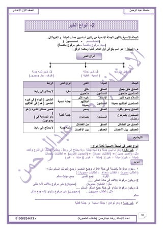 ‫حألًٽ‬ ‫حٿٜٲ‬‫حٿَكڄن‬ ‫٫زخى‬ ‫ٓڀٔڀش‬ُ‫حأل٫يحى‬ ‫حألًٽ‬ ‫حٿٜٲ‬
50
‫ح٫يحى‬/ً‫حالٓظخ‬:‫٫زيحٿَكڄن‬ ‫ٍٟخ‬(‫٣ڀوخ‬–‫حٿڄنٌٍٜس‬)‫ځ‬/01006824413
‫حالٓڄْش‬ ‫حٿـڄڀش‬:‫ىڄخ‬ ‫أٓخْْٓن‬ ‫ٍٻنْن‬ ‫ڃن‬ ‫حالٓڄْش‬ ‫حٿـڄڀش‬ ‫طظټٌڅ‬:َ‫حٿوز‬ ً ‫حٿڄزظيأ‬‫ڃؼخٽ‬:
(ُ‫ڂ‬‫حٿ٬ــــڀــــــــ‬-ٌٌٍ‫نــــــــــــ‬)
(‫ڃزظيأ‬٩ٌ‫ڃَٳ‬‫رخٿ٠ڄش‬-َ‫هز‬٩ٌ‫ڃَٳ‬‫رخٿ٠ڄش‬)
‫حٿڄزظيأ‬:ٌ‫ى‬‫حٓڂ‬٪‫ّٸ‬َ‫ٳ‬‫أًٽ‬‫حٿټالځ‬ً‫خ‬‫ٯخٿز‬‫ًكټڄو‬٪‫حٿَٳ‬.
1-َ‫هـز‬‫ڃٴَى‬2-َ‫هـز‬‫ؿڄڀش‬3-َ‫هـز‬‫ٗزو‬‫ؿڄڀش‬
(‫حٓڄْش‬،‫ٳ٬ڀْش‬)(‫٧َٱ‬،ٍ‫ؿخ‬ًٍَ‫ًڃـ‬)
‫حٿـڄڀش‬‫حٿڄزظيأ‬َ‫حٿوز‬٩ٌ‫ن‬َ‫حٿوز‬٢‫حٿَحر‬
‫حٿٜيٵ‬‫هڀٶ‬‫ؿڄْپ‬‫حٿٜيٵ‬‫هڀٶ‬
‫ڃٴَى‬‫ال‬‫ّلظخؽ‬َ‫اٿ‬٢‫ٍحر‬
‫حٿڄٔڀڄٌڅ‬‫ڃظليًڅ‬‫حٿڄٔڀڄٌڅ‬‫ڃظليًڅ‬
‫حإلٓال‬‫ځ‬‫هَْه‬َْ‫ٻؼ‬‫حإلٓالځ‬‫هَْه‬َْ‫ٻؼ‬
‫ؿڄڀش‬‫حٓڄْش‬
َْ‫حٿ٠ڄ‬(‫حٿيخء‬)َ‫ٳ‬‫هَْه‬
َْ‫حٿ٠ڄ‬(‫ىڂ‬)َ‫ٳ‬‫أهالٷيڂ‬ ‫حٿڄٔڀڄٌڅ‬‫أهالٷيڂ‬‫كڄْيس‬‫حٿڄٔڀڄٌڅ‬
‫أهالٷيڂ‬
‫كڄْيس‬
‫حٿٜيٵ‬ٌ‫ّٔڄ‬‫رخٿٴَى‬‫حٿٜيٵ‬ٌ‫ّٔڄ‬
‫ؿڄڀش‬‫ٳ٬ڀْش‬
َْ‫ٟڄ‬َ‫ڃٔظظ‬‫طٸيَّه‬(ٌ‫ى‬
)
ً‫ًح‬‫حٿـڄخ٫ش‬َ‫ٳ‬(
‫ٌّٜڃٌڅ‬)
‫حٿڄٔڀڄٌڅ‬‫ٌّٜڃٌڅ‬
‫ٍڃ٠خڅ‬
‫حٿڄٔڀڄٌڅ‬‫ٌّٜڃٌڅ‬
‫حٿٜيٵ‬‫ڃن‬‫حٿٴ٠خثپ‬‫حٿٜيٵ‬‫ڃن‬‫حٿٴ٠خثپ‬
‫ٗزو‬‫ؿڄڀش‬‫ال‬‫ّلظخؽ‬َ‫اٿ‬٢‫ٍحر‬
ٌٍ‫حٿ٬ٜٴ‬‫رْن‬‫حألٯٜخڅ‬ٌٍ‫حٿ٬ٜٴ‬‫رْن‬‫حألٯٜخڅ‬
٩‫أنٌح‬َ‫حٿوز‬َ‫ٳ‬‫حٿـڄڀش‬‫حالٓڄْش‬‫ػالػش‬٩‫أنٌح‬:
َ‫هز‬‫ڃٴَى‬:ٌ‫ًى‬‫ڃخ‬ْْ‫ٿ‬‫ؿڄڀش‬‫ًال‬‫ٗزو‬‫ؿڄڀش‬،‫ًال‬‫ّلظخؽ‬َ‫اٿ‬٢‫ٍحر‬،‫ًّ٤خرٶ‬‫حٿڄزظيأ‬َ‫ٳ‬٩ٌ‫حٿن‬‫ًحٿ٬يى‬
‫ڃؼپ‬:(َ‫حٿٜز‬‫ؿڄْپ‬)=(‫حٿ٤خٿزخڅ‬‫ڃـيحڅ‬)=(‫حٿڄـيًڅ‬‫ٳخثًِڅ‬)=‫حٿ٤خٿزخص‬ٌ‫ص‬‫نخؿلخ‬
(‫ڃزظيأ‬-َ‫هز‬)(‫ڃزظيأ‬-َ‫هز‬)(‫ڃزظيأ‬-َ‫هزــ‬()‫ڃزظيأ‬-َ‫هز‬)
1-‫ّټٌڅ‬ً‫خ‬٫ٌ‫ڃَٳ‬‫رخٿ٠ڄش‬َ‫ٳ‬‫كخٿش‬‫حإلٳَحى‬٪‫ًؿڄ‬َْٔ‫حٿظټ‬٪‫ًؿڄ‬‫حٿڄئنغ‬‫حٿٔخٿڂ‬‫ڃؼپ‬:
(‫حٿ٤خٿذ‬ٌ‫د‬ٌ‫ڃلز‬-‫حٿ٤الد‬ُ‫ء‬‫ٓ٬يح‬-‫حٿ٤خٿزخص‬ٌ‫ص‬‫ڃلزٌرخ‬)
‫حإلٳَحى‬٪‫ؿڄ‬َْٔ‫طټ‬٪‫ؿڄ‬‫ڃئنغ‬‫ٓخٿڂ‬
2-‫ًّټٌڅ‬ً‫خ‬٫ٌ‫ڃَٳ‬‫رخألٿٲ‬ِ‫ٳ‬‫كخٿش‬َ‫حٿڄؼن‬.....
‫ڃؼپ‬:‫حٿ٤خٿزخڅ‬‫ڃلزٌرخڅ‬.(‫ڃلزٌرخڅ‬)َ‫هز‬٩ٌ‫ڃَٳ‬‫رخألٿٲ‬‫ألنو‬َ‫ڃؼن‬
3-‫ًّټٌڅ‬ً‫خ‬٫ٌ‫ڃَٳ‬ً‫رخٿٌح‬ِ‫ٳ‬‫كخٿش‬٪‫ؿڄ‬َ‫حٿڄٌٻ‬‫حٿٔخٿڂ‬....
‫ڃؼپ‬:‫حٿ٤الد‬‫ڃلزٌرٌڅ‬.(‫ڃلزٌرٌڅ‬)َ‫هز‬٩ٌ‫ڃَٳ‬ً‫رخٿٌح‬‫ألنو‬٪‫ؿڄ‬َ‫ڃٌٻ‬
‫ٓخٿڂ‬
---------------------------------------------------------------------------------------------
َ‫هز‬‫ؿڄڀش‬:ٌ‫ًى‬‫نٌ٫خڅ‬:‫ؿڄڀش‬‫حٓڄْش‬ً‫ؿڄڀش‬‫ٳ٬ڀْش‬
2-َ‫حٿوز‬ ٩‫أنٌح‬
َ‫حٿوز‬ ٩‫أنٌح‬
‫حٿظٌْٟق‬
‫ا٫َحرو‬
 