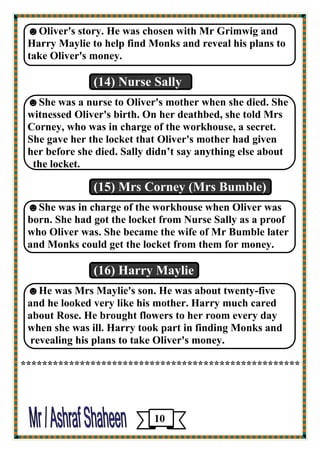 ☻Oliver's story. He was chosen with Mr Grimwig and 
Harry Maylie to help find Monks and reveal his plans to 
take Oliver's money. 
(14) Nurse Sally 
☻She was a nurse to Oliver's mother when she died. She 
witnessed Oliver's birth. On her deathbed, she told Mrs 
Corney, who was in charge of the workhouse, a secret. 
She gave her the locket that Oliver's mother had given 
her before she died. Sally didn’t say anything else about 
the locket. 
(15) Mrs Corney (Mrs Bumble) 
☻She was in charge of the workhouse when Oliver was 
born. She had got the locket from Nurse Sally as a proof 
who Oliver was. She became the wife of Mr Bumble later 
and Monks could get the locket from them for money. 
(16) Harry Maylie 
☻He was Mrs Maylie's son. He was about twenty-five 
and he looked very like his mother. Harry much cared 
about Rose. He brought flowers to her room every day 
when she was ill. Harry took part in finding Monks and 
revealing his plans to take Oliver's money. 
**************************************************** 
10 
 