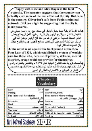 happy with Rose and Mrs Maylie is the total 
opposite. The narrator suggests that the country can 
actually cure some of the bad effects of the city. But even 
in the country, Oliver isn’t safe from Fagin's criminal 
network. Dickens might be suggesting that the city is 
more powerful. 
☻ أٽب اٹٲويخ اٹويٮيخ ؽيش ي ٦ي أڇٹيٮو ٭ى ٦ٍبكح ٽ ٤ هڇى ڇٽ يَ ٽبيٺى څى 
اٹڂٲي اٹٶبٽٸ ، ڇيٲزوػ اٹواڇډ ثأٿ اٹوي ٬ يپٶڀ ثبٹٮ ٦ٸ أٿ ي ٦بٹظ ث ٦ 
الآصبه اٹ يَئخ ٹٺپليڂخ ، ڇ ٥ٺى اٹو ٩ټ ٽڀ مٹٴ ٭اٿ أڇٹيٮو ٹټ يٶڀ آٽڂًب ٭ى 
اٹوي ٬ ٽڀ جّٶخ اٹپغوٽيڀ اٹزى ر ٦پٸ ٹ بٖٹؼ ٭بعيڀ ، ڇهثپب يٲزوػ كيٶڂي 
ثأٿ اٹپليڂخ ر ٦ل أٵضو ٱڈح. 
☻The novel is set against the background of the New 
Poor Law of 1834, which established a system of workho- 
uses for those who, because of poverty, sickness, mental 
disorder, or age could not provide for themselves. 
☻ أُ ذٍَ اٹوڇايخ ٙل اٹٲبځڈٿ اٹغليل ٹ ٦بٻ 7381 ٻ ڇاٹقب ثبٹٮٲواء ڇاٹنډ 
أځ أْ ځ ٢بٻ الإ لٕاؽيبد لأڇٹئٴ اٹنيڀ ٹټ ي زَٞي ٦ڈٿ ئ ٥بٹخ أځٮ چَټ ئٽب ث جَت 
اٹٮٲو أڇ اٹپو أڇ الاٙٞواة اٹ ٦ٲٺى أڇ اٹ ڀَ. 
*************************************************** 
Chapter 1 
Vocabulary 
ځڈ ٣ Sort 
ٽزأفوًا Late 
رٺل Bear (bore, born) أصڂبء 
During 
They had no where to sleep 
ٹټ يٶڀ ٹليچټ ٽٶبٿ ٹيڂبٽڈا ٭يڄ 
The Industrial Revolution 
اٹضڈهح اٹ ڂٖب ٥يخ 
يزڂٮ Breathe 
ٽ بٖځ ٤ Factories 
ٙ ٦ي ٬ Weak 
يغل Find 
يجٶى Cry ( cried / cried ) 
٭ٲيو / ٽ ٶَيڀ Poor 
ثٚ ٬٦ Weakly 
لا ٽٶبٿ Nowhere 
ٽڀ اٹ ٦ٖت أٿ يزڂٮ Difficult to breathe 
ئ لٕاؽيخ ٹلأؽلاس Workhouse 
يؾزبط أٿ Need to 
٥ٺى الأٱٸ At least 
14 
 