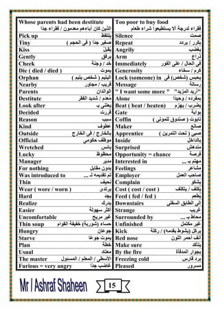 Whose parents had been destitute 
اٹنيڀ ٵبٿ آثبءڅټ ٽ ٦لٽڈٿ / ٭ٲواء علًا 
Too poor to buy food 
٭ٲواء ٹلهعخ ألا ي زَٞي ٦ڈا وّاء ٝ ٦بٻ 
Pick up يٺزٲٜ 
Silence پٕذ 
Tiny ٪ٕيو علًا ) ٭ى اٹؾغټ ( 
Repeat يٶوه / يوكك 
Kiss يُٲَجٸْ 
Angrily ث٪ٚت 
Gently ثو٭ Arm مها ٣ 
Cheek فل / ڇعڂخ 
Immediately ٭ى اٹؾبٷ / ٥ٺى اٹٮڈه 
Die ( died / died ) يپڈد 
Generosity ٵوٻ / قٍبء 
Orphan اٹيزيټ ) قّ يزيټ ( 
Lock (someone) in يؾج ) قّ (ٔ ٭ى 
Nearby ٱويت / ٽغبڇه 
Message ه بٍٹخ 
Parents اٹڈاٹلاٿ 
" I want some more " "أهيل اٹپييل" 
Destitute ٽُ ٦لَٻ / لّيل اٹٮٲو 
Alone ثپٮوكڃ / ڇؽيلًا 
Look after ي ٦زڂى ثـ 
Beat ( beat / beaten) يٚوة / يچيٻ 
Decided ٱوهد 
Gate ثڈاثخ 
Reason جٍت 
Coffin ربثڈد ) ڂٕلڇٯ ٹٺپڈرى ( 
Kind ٥ٞڈ ٫ 
Maker بٕځ ٤ 
Outside ثبٹقبهط / ٭ى اٹقبهط 
Apprentice جٕى ) رؾذ اٹزپويڀ ( 
Official ٽڈ ٬١ ؽٶڈٽى 
Inside ثبٹلافٸ 
Wretched ثبئ Surprised ٽڂلڅ Lucky ٽؾ ٢ڈٟ 
Opportunity = chance ٭و خٕ 
Manager ٽليو 
Interested in ٽچزټ ثـ ... 
For nothing ثلڇٿ ٽٲبثٸ 
Feelings ٽ بْ ٥و 
Was introduced to رټ رٲليپڄ ٹـ ... 
Employer بٕؽت اٹ ٦پٸ 
Thin ځؾي ٬ 
Complain ي ٶْڈ 
Wear ( wore / worn ) يورلډ 
Cost ( cost / cost ) يُٶٺ ٬ / يزٶٺ ٬ 
Hard ثغل 
Feed ( fed / fed ) يُٞ ٦ِټ 
Realize يلهٳ 
Downstairs ئٹى اٹٞبث اٹ ٮَٺى 
Easier أٵضو چٍڈٹخ 
Strange ٩ويت 
Uncomfortable ٩يو ٽويؼ 
Surrounded by ٽؾبٛ ثـ ... 
Thin soup ؽ بَء ) ڈّهثخ( فٮيٮخ اٹٲڈاٻ 
Unfinished ٩يو ٽٶزپٸ 
Hungry عڈ ٥بٿ 
Kick يوٵٸ )ي ڈْٛ ثٲلٽڄ( / هٵٺخ 
Starve يپڈد عڈ ٥ًب 
Red nose أځ ٬ أؽپو اٹٺڈٿ 
Plan فٞخ 
Make sure يزأٵل 
Usual ٽ ٦زبك 
By the fire ثغڈاه اٹپل٭أح 
The master الأ ٍٞى / اٹپ ٦ٺټ / اٹپ ئَڈٷ 
Freezing cold ثوك ٱبه Furious = very angry ٩بٙت علًا 
Pleased ٽ وَڇه 
15 
 