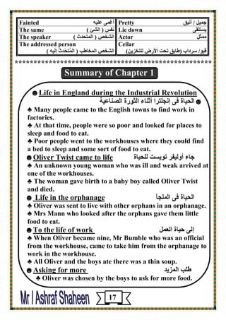 Fainted ڄيٺ٥ ىپ٩أ 
Pretty عپيٸ / أځي The same ځٮ ) اٹ ئْ ( 
Lie down ي زَٺٲى 
The speaker اٹ قْ ) اٹپزؾلس ( 
Actor ٽپضٸ 
The addressed person 
اٹ قْ اٹپقبٝت ) اٹپُزؾَلسْ ئٹيڄ ( 
Cellar 
ٱجڈ/ وٍكاة )ٝبث رؾذ الأه ٹٺزقييڀ( 
**************************************************** 
Summary of Chapter 1 
Life in England during the Industrial Revolution☻ 
☻ اٹؾيبح ٭ى ئځغٺزوا أصڂبء اٹضڈهح اٹ ڂٖب ٥يخ 
♣ Many people came to the English towns to find work in factories. 
♣ At that time, people were so poor and looked for places to 
sleep and food to eat. 
♣ Poor people went to the workhouses where they could find 
a bed to sleep and some sort of food to eat. 
عبء أڇٹيٮو رڈي ذَ ٹٺؾيبح Oliver Twist came to life☻ 
♣ An unknown young woman who was ill and weak arrived at one of the workhouses. 
♣ The woman gave birth to a baby boy called Oliver Twist 
and died. 
اٹؾيبح ٭ى اٹپٺغأ in the orphanage ifeL ☻ 
♣ Oliver was sent to live with other orphans in an orphanage. 
♣ Mrs Mann who looked after the orphans gave them little food to eat. 
ئٹى ؽيبح اٹ ٦پٸ To the life of work☻ 
♣ When Oliver became nine, Mr Bumble who was an official from the workhouse, came to take him from the orphanage to work in the workhouse. 
♣ All Oliver and the boys ate there was a thin soup. 
ٝٺت اٹپييل Asking for more☻ 
♣ Oliver was chosen by the boys to ask for more food. 
17 
 