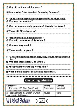 b) Why did he / she ask for more ? 
-------------------------------------------------------------------------------------- 
c) How was he / she punished for asking for more ? 
-------------------------------------------------------------------------------------- 
5- " If he is not happy with our generosity, he must leave. " 
a) Who was the speaker ? 
-------------------------------------------------------------------------------------- 
b) Was the speaker really generous ? How do you know ? 
-------------------------------------------------------------------------------------- 
c) Where did Oliver leave to ? 
-------------------------------------------------------------------------------------- 
6- " He's very small, but he'll grow. " 
a) Who said these words ? To whom ? 
-------------------------------------------------------------------------------------- 
b) Who was very small ? 
-------------------------------------------------------------------------------------- 
c) Where would he grow ? 
-------------------------------------------------------------------------------------- 
7- " I heard that if she hadn’t died, they would have punished 
her. " 
a) Who said these words ? To whom ? 
-------------------------------------------------------------------------------------- 
b) About whom were these words said ? 
-------------------------------------------------------------------------------------- 
c) What did the listener do when he heard that ? 
-------------------------------------------------------------------------------------- 
******************************************** 
Correcting mistakes 
Correct 
Wrong 
Sentences 
Industrial 
Economical 
1- The events of " Oliver Twist " took place during the Economical Revolution. 
work 
houses 
2- People came to the English towns at that time to find houses. 
33 
 