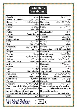 Chapter 2 
Vocabulary 
Careful ؽوي Gentleman اٹ يَل ) هعٸ ( 
Hide ( hid / hidden ) يقزجئ / يقجئ 
Miser ثقيٸ 
Relax = rest ي زَوفى / ي زَويؼ 
Notebook ٵوا خٍ / ٽٮٶوح / أعڂلح 
Surely ثبٹزأٵيل 
Well made عيل اٹ ڂٖ ٤ 
Follow يزج ٤ / يزبث ٤ 
Funny ٽٚؾٴ / ٽ ٺَى 
Sign لا٭زخ / يب٭ٞخ 
Silk ؽويو 
Fields ؽٲڈٷ 
Handkerchief ٽڂليٸ 
Finally أفيوًا / ٭ى اٹڂچبيخ 
Marks ٥لاٽبد 
Village ٱويخ 
Take off يڂزي ٣ / يييٸ 
Opportunities ٭و Game ٝويٲخ / ؽيٺخ 
Coat ٽ ٦ٞ ٬ / ثبٹٞڈ 
Pockets عيڈة 
Hat ٱج ٦خ / ثوځيٞخ 
Wallet ٽؾٮ ٢خ 
Cheerfully ثبثزچبط / ٭ى وٍڇه 
Pretend يز ٢بڅو / يل ٥ى 
Artful ثبه ٣ / ٽبڅو 
Shop window ځب٭نح ٥و ) ٭برويڂخ ( 
Dodger ٽؾزبٷ 
Successful ځبعؼ 
Too far ث ٦يل علًا 
Our little game ؽيٺزڂب اٹج يَٞخ 
Dirtier أٵضو ار بَفًب / ٱناهح 
I felt nothing ٹټ أ ٦ّو ث ئْ 
Call out ي يٖؼ ٽڂبكيًب 
Practise a game يپبه ؽيٺخ )ٹ ٦جخ( 
Lead ( led / led ) يٲڈك / يڈ ٸٕ 
Point to / at ي يْو ئٹى 
A fire ٽل٭أح 
Bookshop ٽؾٸ ٹجي ٤ اٹٶزت 
Corner هٵڀ 
Thieves ٹ ڈٖ Ugly ٱجيؼ اٹ ٶْٸ 
Turn round يٺزٮذ 
Pan ڇ ٥بء / ٱله / ؽٺخ 
Stop ! Thief ! اٽ ٴَ ؽواٽى ! 
Fall asleep ٩ٺجڄ اٹڂ ٦ب Fell over ٥ٺى الأه / ر ٦ضو ڇٱ ٤ 
Wooden box ڂٕلڇٯ ف جْى 
Crowd ؽ لْ / عپچڈه ) ٽڀ اٹڂب ( 
Gold watch بٍ ٥خ مڅجيخ 
Hurt ( hurt / hurt ) يإمډ / يإٹټ 
Expensive ٩بٹى اٹضپڀ 
Roughly ثٲ ڈَح 
Jewellery ٽغڈڅواد / ٽ ڈٖ ٩بد 
Police station ٽوٵي اٹ وْٝخ 
Poorer and dirtier than he had ever seen. أهكأ ڇأٱنه ٽپب هأډ ٭ى ؽيبرڄ 
Taking something out of a wooden 
box يقوط يّئًب ٽب ٽڀ ڂٕلڇٯ ف جْى 
An ugly old man with red hair 
هعٸ ٥غڈى ٱجيؼ اٹ ٶْٸ مڇ ٦ّو أؽپو اٹٺڈٿ 
He must be a miser. 
لاثل أځڄ قّ ثقيٸ 
Knife ٶٍيڀ 
Nervously ث ٦ جٖيخ 
36 
 