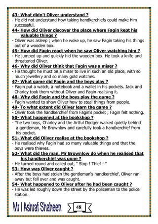 43- What didn’t Oliver understand ? 
- He did not understand how taking handkerchiefs could make him 
successful. 
44- How did Oliver discover the place where Fagin kept his 
valuable things ? 
- Oliver was asleep ; when he woke up, he saw Fagin taking his things 
out of a wooden box. 
45- How did Fagin react when he saw Oliver watching him ? 
- He jumped up and quickly hid the wooden box. He took a knife and 
threatened Oliver. 
46- Why did Oliver think that Fagin was a miser ? 
- He thought he must be a miser to live in such an old place, with so 
much jewellery and so many gold watches. 
47- What game did Fagin and the boys play ? 
- Fagin put a watch, a notebook and a wallet in his pockets. Jack and 
Charley took them without Oliver and Fagin realising it. 
48- Why did Fagin and the boys play the game ? 
- Fagin wanted to show Oliver how to steal things from people. 
49- To what extent did Oliver learn the game ? 
- Oliver took the handkerchief from Fagin's pocket ; Fagin felt nothing. 
50- What happened at the bookshop ? 
- The two boys, Charley and the Artful Dodger walked quietly behind 
a gentleman, Mr Brownlow and carefully took a handkerchief from 
his pocket. 
51- What did Oliver realise at the bookshop ? 
- He realised why Fagin had so many valuable things and that the 
boys were thieves. 
52- What did the man, Mr Brownlow do when he realised that 
his handkerchief was gone ? 
- He turned round and called out, " Stop ! Thief ! " 
53- How was Oliver caught ? 
- After the boys had stolen the gentleman's handkerchief, Oliver ran 
away but fell over and was caught. 
54- What happened to Oliver after he had been caught ? 
- He was led roughly down the street by the policeman to the police 
station. 
48 
 