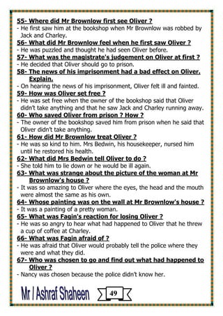 55- Where did Mr Brownlow first see Oliver ? 
- He first saw him at the bookshop when Mr Brownlow was robbed by 
Jack and Charley. 
56- What did Mr Brownlow feel when he first saw Oliver ? 
- He was puzzled and thought he had seen Oliver before. 
57- What was the magistrate's judgement on Oliver at first ? 
- He decided that Oliver should go to prison. 
58- The news of his imprisonment had a bad effect on Oliver. 
Explain. 
- On hearing the news of his imprisonment, Oliver felt ill and fainted. 
59- How was Oliver set free ? 
- He was set free when the owner of the bookshop said that Oliver 
didn’t take anything and that he saw Jack and Charley running away. 
60- Who saved Oliver from prison ? How ? 
- The owner of the bookshop saved him from prison when he said that 
Oliver didn’t take anything. 
61- How did Mr Brownlow treat Oliver ? 
- He was so kind to him. Mrs Bedwin, his housekeeper, nursed him 
until he restored his health. 
62- What did Mrs Bedwin tell Oliver to do ? 
- She told him to lie down or he would be ill again. 
63- What was strange about the picture of the woman at Mr 
Brownlow's house ? 
- It was so amazing to Oliver where the eyes, the head and the mouth 
were almost the same as his own. 
64- Whose painting was on the wall at Mr Brownlow's house ? 
- It was a painting of a pretty woman. 
65- What was Fagin's reaction for losing Oliver ? 
- He was so angry to hear what had happened to Oliver that he threw 
a cup of coffee at Charley. 
66- What was Fagin afraid of ? 
- He was afraid that Oliver would probably tell the police where they 
were and what they did. 
67- Who was chosen to go and find out what had happened to 
Oliver ? 
- Nancy was chosen because the police didn’t know her. 
49 
 