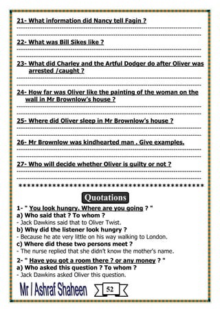 hat information did Nancy tell Fagin ?W -21 
-------------------------------------------------------------------------------------- 
-------------------------------------------------------------------------------------- 
? What was Bill Sikes like -22 
-------------------------------------------------------------------------------------- 
-------------------------------------------------------------------------------------- 
What did Charley and the Artful Dodger do after Oliver was -23 
? caught/arrested 
-------------------------------------------------------------------------------------- 
-------------------------------------------------------------------------------------- 
How far was Oliver like the painting of the woman on the -24 
? wall in Mr Brownlow’s house 
-------------------------------------------------------------------------------------- 
-------------------------------------------------------------------------------------- 
? Where did Oliver sleep in Mr Brownlow’s house -25 
-------------------------------------------------------------------------------------- 
-------------------------------------------------------------------------------------- 
ive examples.Brownlow was kindhearted man . GMr -26 
-------------------------------------------------------------------------------------- 
-------------------------------------------------------------------------------------- 
? Who will decide whether Oliver is guilty or not -27 
-------------------------------------------------------------------------------------- 
-------------------------------------------------------------------------------------- 
******************************************** 
Quotations 
1- " You look hungry. Where are you going ? " 
a) Who said that ? To whom ? 
- Jack Dawkins said that to Oliver Twist. 
b) Why did the listener look hungry ? 
- Because he ate very little on his way walking to London. 
c) Where did these two persons meet ? 
- The nurse replied that she didn’t know the mother's name. 
2- " Have you got a room there ? or any money ? " 
a) Who asked this question ? To whom ? 
- Jack Dawkins asked Oliver this question. 
52 
 