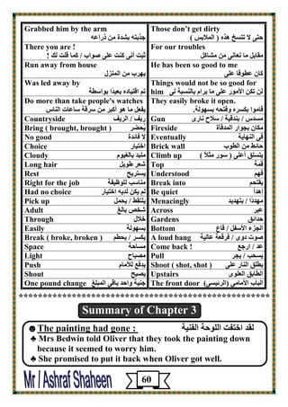 Grabbed him by the arm 
عنثزڄ ث لْح ٽڀ مها ٥ڄ 
Those don’t get dirty 
ؽزى لا رز ـَ څنڃ ) اٹپلاث ( 
There you are ! 
صجذ أځى ٵڂذ ٥ٺى ڈٕاة / ٵپب ٱٺذ ٹٴ ! 
For our troubles 
ٽٲبثٸ ٽب ځ ٦بځى ٽڀ ٽ بْٵٸ 
Run away from house 
يچوة ٽڀ اٹپڂيٷ 
He has been so good to me 
ٵبٿ ٥ٞڈ٭ًب ٥ٺى 
Was led away by 
رټ اٱزيبكڃ ث ٦يلًا ثڈا ٍٞخ 
Things would not be so good for him ٹڀ رٶڀ الأٽڈه ٥ٺى ٽب يواٻ ثبٹڂ جَخ ٹى 
Do more than take people's watches 
يٮ ٦ٸ ٽب څڈ أٵجو ٽڀ وٍٱخ بٍ ٥بد اٹڂب They easily broke it open. 
ٱبٽڈا ثٶ وَڃ ڇ٭زؾڄ ث چَڈٹخ. 
Countryside هي ٬ / اٹوي ٬ 
Gun ٽ لَ / ثڂلٱيخ / لٍاػ ځبهډ 
Bring ( brought, brought ) يُؾٚو 
Fireside ٽٶبٿ ثغڈاه اٹپل٭أح 
No good لا ٭بئلح 
Eventually ٭ى اٹڂچبيخ 
Choice افزيبه 
Brick wall ؽبئٜ ٽڀ اٹٞڈة 
Cloudy ٽٺجل ثبٹ٪يڈٻ 
Climb up يز ٺَ أ ٥ٺى ) ڈٍه ٽضلاً ( 
Long hair ٦ّو ٝڈيٸ 
Top ٱپخ 
Rest ي زَويؼ 
Understood ٭َچِټَ 
Right for the job ٽڂب تٍ ٹٺڈ ١يٮخ 
Break into يٲزؾټ 
Had no choice ٹټ يٶڀ ٹليڄ افزيبه 
Be quiet ئڅلأ 
Pick up يٺزٲٜ / يؾپٸ 
Menacingly ٽچلكًا / ثزچليل 
Adult قّ ثبٹ ٨ 
Across ٥جو 
Through فلاٷ 
Gardens ؽلائ Easily ث چَڈٹخ 
Bottom اٹغيء الأ ٮٍٸ / ٱب ٣ 
Break ( broke, broken ) يٶ وَ / يؾٞټ 
A loud bang ڈٕد كڇډ / ٭وٱ ٦خ ٥بٹيخ 
Space ٽ بَؽخ 
Come back ! ٥ل / اهع ٤ 
Light ٽ جٖبػ 
Pull ي ؾَت / يغو 
Push يل٭ ٤ ٹلأٽبٻ 
Shoot ( shot, shot ) يٞٺ اٹڂبه ٥ٺى 
Shout ي يٖؼ 
Upstairs اٹٞبث اٹ ٦ٺڈډ 
One pound change عڂيخ ڇاؽل ثبٱى اٹپجٺ ٨ 
The front door اٹجبة الأٽبٽى )اٹوئي ىَ( 
**************************************************** 
Summary of Chapter 3 
ٹٲل افزٮذ اٹٺڈؽخ اٹٮڂيخ : The painting had gone ☻ 
♣ Mrs Bedwin told Oliver that they took the painting down 
because it seemed to worry him. 
♣ She promised to put it back when Oliver got well. 
60 
 