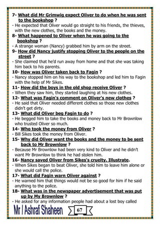 What did Mr Grimwig expect Oliver to do when he was sent -7 
? to the bookshop 
- He expected that Oliver would go straight to his friends, the thieves, 
with the new clothes, the books and the money. 
What happened to Oliver when he was going to the -8 
? bookshop 
- A strange woman (Nancy) grabbed him by arm on the street. 
er to the people on theHow did Nancy justify stopping Oliv -9 
? street 
- She claimed that he’d run away from home and that she was taking 
him back to his parents. 
? How was Oliver taken back to Fagin -10 
- Nancy stopped him on his way to the bookshop and led him to Fagin 
with the help of Mr Sikes. 
? How did the boys in the old shop receive Oliver -11 
- When they saw him, they started laughing at his new clothes. 
? What was Fagin's comment on Oliver's new clothes -12 
- He said that Oliver needed different clothes so those new clothes 
didn’t get dirty. 
? What did Oliver beg Fagin to do -13 
- He begged him to take the books and money back to Mr Brownlow 
who trusted Oliver so much. 
? Who took the money from Oliver -41 
- Bill Sikes took the money from Oliver. 
t the books and the money to be sentWhy did Oliver wan -15 
? back to Mr Brownlow 
- Because Mr Brownlow had been very kind to Oliver and he didn’t 
want Mr Brownlow to think he had stolen him. 
. Nancy saved Oliver from Sikes's cruelty. Illustrate -16 
- When Sikes began to beat Oliver, she told him to leave him alone or 
she would call the police. 
? What did Fagin warn Oliver against -17 
- He warned him that things would not be so good for him if he said 
anything to the police. 
tisement that was putWhat was in the newspaper adver -18 
? up by My Brownlow 
- He asked for any information people had about a lost boy called 
67 
 