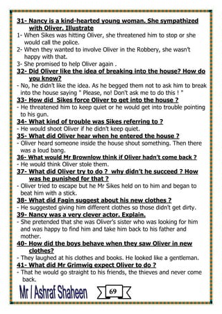 31- Nancy is a kind-hearted young woman. She sympathized 
with Oliver. Illustrate 
1- When Sikes was hitting Oliver, she threatened him to stop or she 
would call the police. 
2- When they wanted to involve Oliver in the Robbery, she wasn’t 
happy with that. 
3- She promised to help Oliver again . 
32- Did Oliver like the idea of breaking into the house? How do 
you know? 
- No, he didn’t like the idea. As he begged them not to ask him to break 
into the house saying " Please, no! Don't ask me to do this ! " 
33- How did Sikes force Oliver to get into the house ? 
- He threatened him to keep quiet or he would get into trouble pointing 
to his gun. 
34- What kind of trouble was Sikes referring to ? 
- He would shoot Oliver if he didn’t keep quiet. 
35- What did Oliver hear when he entered the house ? 
- Oliver heard someone inside the house shout something. Then there 
was a loud bang. 
36- What would Mr Brownlow think if Oliver hadn’t come back ? 
- He would think Oliver stole them. 
37- What did Oliver try to do ? why didn’t he succeed ? How 
was he punished for that ? 
- Oliver tried to escape but he Mr Sikes held on to him and began to 
beat him with a stick. 
38- What did Fagin suggest about his new clothes ? 
- He suggested giving him different clothes so those didn't get dirty. 
39- Nancy was a very clever actor. Explain. 
- She pretended that she was Oliver’s sister who was looking for him 
and was happy to find him and take him back to his father and 
mother. 
40- How did the boys behave when they saw Oliver in new 
clothes? 
- They laughed at his clothes and books. He looked like a gentleman. 
41- What did Mr Grimwig expect Oliver to do ? 
- That he would go straight to his friends, the thieves and never come 
back. 
69 
 