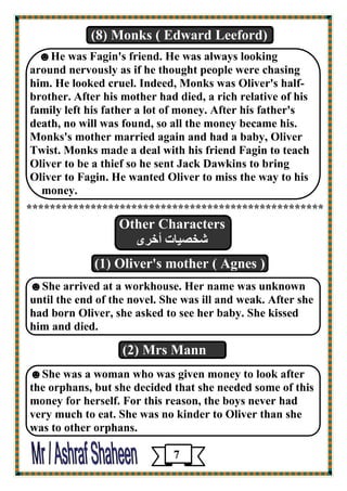 (8) Monks ( Edward Leeford) 
☻He was Fagin's friend. He was always looking 
around nervously as if he thought people were chasing 
him. He looked cruel. Indeed, Monks was Oliver's half- 
brother. After his mother had died, a rich relative of his 
family left his father a lot of money. After his father's 
death, no will was found, so all the money became his. 
Monks's mother married again and had a baby, Oliver 
Twist. Monks made a deal with his friend Fagin to teach 
Oliver to be a thief so he sent Jack Dawkins to bring 
Oliver to Fagin. He wanted Oliver to miss the way to his 
money. 
***************************************************** ********** 
Other Characters 
قّ يٖبد أفوډ 
Study 
(1) Oliver's mother ( Agnes ) 
☻She arrived at a workhouse. Her name was unknown 
until the end of the novel. She was ill and weak. After she 
had born Oliver, she asked to see her baby. She kissed 
him and died. 
(2) Mrs Mann 
☻She was a woman who was given money to look after 
the orphans, but she decided that she needed some of this 
money for herself. For this reason, the boys never had 
very much to eat. She was no kinder to Oliver than she 
was to other orphans. 
7 
 