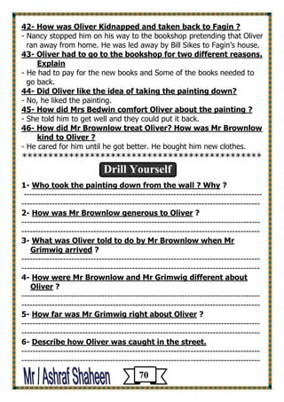 42- How was Oliver Kidnapped and taken back to Fagin ? 
- Nancy stopped him on his way to the bookshop pretending that Oliver 
ran away from home. He was led away by Bill Sikes to Fagin’s house. 
43- Oliver had to go to the bookshop for two different reasons. 
Explain 
- He had to pay for the new books and Some of the books needed to 
go back. 
44- Did Oliver like the idea of taking the painting down? 
- No, he liked the painting. 
? How did Mrs Bedwin comfort Oliver about the painting -54 
- She told him to get well and they could put it back. 
46- How did Mr Brownlow treat Oliver? How was Mr Brownlow 
kind to Oliver ? 
- He cared for him until he got better. He bought him new clothes. 
********************************************** 
Drill Yourself 
1- Who took the painting down from the wall ? Why ? 
-------------------------------------------------------------------------------------- 
-------------------------------------------------------------------------------------- 
2- How was Mr Brownlow generous to Oliver ? 
-------------------------------------------------------------------------------------- 
-------------------------------------------------------------------------------------- 
3- What was Oliver told to do by Mr Brownlow when Mr 
Grimwig arrived ? 
-------------------------------------------------------------------------------------- 
-------------------------------------------------------------------------------------- 
4- How were Mr Brownlow and Mr Grimwig different about 
Oliver ? 
-------------------------------------------------------------------------------------- 
-------------------------------------------------------------------------------------- 
5- How far was Mr Grimwig right about Oliver ? 
-------------------------------------------------------------------------------------- 
-------------------------------------------------------------------------------------- 
6- Describe how Oliver was caught in the street. 
-------------------------------------------------------------------------------------- 
-------------------------------------------------------------------------------------- 
70 
 
