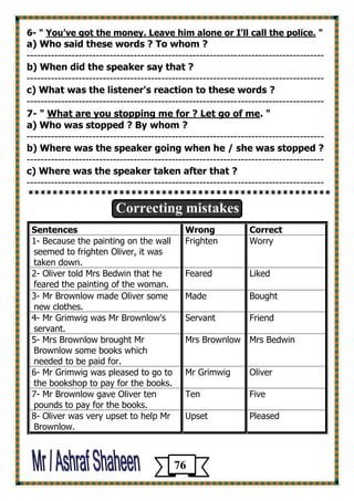 6- " You’ve got the money. Leave him alone or I'll call the police. " 
a) Who said these words ? To whom ? 
-------------------------------------------------------------------------------------- 
b) When did the speaker say that ? 
-------------------------------------------------------------------------------------- 
c) What was the listener's reaction to these words ? 
-------------------------------------------------------------------------------------- 
7- " What are you stopping me for ? Let go of me. " 
a) Who was stopped ? By whom ? 
-------------------------------------------------------------------------------------- 
b) Where was the speaker going when he / she was stopped ? 
-------------------------------------------------------------------------------------- 
c) Where was the speaker taken after that ? 
-------------------------------------------------------------------------------------- 
************************************************** 
Correcting mistakes 
Correct 
Wrong 
Sentences 
Worry 
Frighten 
1- Because the painting on the wall seemed to frighten Oliver, it was taken down. 
Liked 
Feared 
2- Oliver told Mrs Bedwin that he feared the painting of the woman. 
Bought 
Made 
3- Mr Brownlow made Oliver some new clothes. 
Friend 
Servant 
4- Mr Grimwig was Mr Brownlow's servant. 
Mrs Bedwin 
Mrs Brownlow 
5- Mrs Brownlow brought Mr Brownlow some books which needed to be paid for. 
Oliver 
Mr Grimwig 
6- Mr Grimwig was pleased to go to the bookshop to pay for the books. 
Five 
Ten 
7- Mr Brownlow gave Oliver ten pounds to pay for the books. 
Pleased 
Upset 
8- Oliver was very upset to help Mr Brownlow. 
76 
 