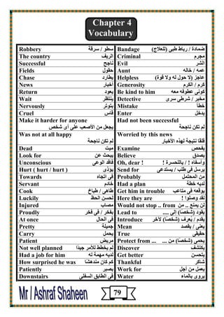 Chapter 4 
Vocabulary 
Robbery ٍٞڈ / وٍٱخ 
Bandage ٙپبكح / هثبٛ ٝجى )ٹٺ ٦لاط( 
The country اٹوي ٬ 
Criminal ٽغوٻ 
Successful ځبعؼ 
Evil اٹ وْ 
Fields ؽٲڈٷ 
Aunt ٥پڄ / فبٹڄ 
Chase يٞبهك 
Helpless ٥بعي )لا ؽڈٷ ٹڄ ڇلا ٱڈح( 
News أفجبه 
Generosity ٵوٻ / اٹٶوٻ 
Return ي ٦ڈك 
Be kind to him ٵڈځى ٥ٞڈ٭ڄ ٽ ٦ڄ 
Wait يڂز ٢و 
Detective ٽقجو / وّٝى وٍډ 
Nervously ثزڈرو 
Mistake فٞأ 
Cruel ٱب Enter يلفٸ 
Make it harder for anyone 
يغ ٦ٸ ٽڀ الأ ٦ٕت ٥ٺى أډ قّ Had not been successful 
ٹټ رٶڀ ځبعؾخ 
Was not at all happy 
ٹټ رٶڀ ځبعؾخ 
Worried by this news 
ٱٺٲًب ځزيغخ ٹچنڃ الأفجبه 
Dead ٽيذ 
Examine يٮؾ Look for يجؾش ٥ڀ 
Believe ي لٖٯ 
Unconscious ٭بٱل اٹڈ ٥ى 
Oh, dear ! ڇأ ٮٍبڃ ! / يبٹٺؾ وَح ! 
Hurt ( hurt / hurt ) يإمډ 
Send for يو ٸٍ ٭ى ٝٺت / ي زَل ٥ى 
Towards ٭ى ارغبڃ 
Probably ٽڀ اٹپؾزپٸ 
Servant فبكٻ 
Had a plan ٹليڄ فٞخ 
Cook ٝبڅى / ٝجبؿ 
Get him in trouble يڈٱ ٦ڄ ٭ى ٽزب ٥ت 
Luckily ٹؾ ڀَ اٹؾ ٠ 
Here they are ٹٲل ڇ ٺٕڈا ! 
Injured ٽ بٖة 
Would not stop .. from ٹڀ يپڂ ٤ .. ٽڀ 
Proudly ثٮقو / ٭ى ٭قو 
Lead to يٲڈك ) قّ بًٖ( ئٹى .... 
At once ٭ى اٹؾبٷ 
Introduce يٲلٻ / يُ ٦و ٫ ) قّ بًٖ( لآفو 
Pretty عپيٺخ 
Mean ي ٦ڂى / يٲ لٖ 
Carry يؾپٸ 
True ؽٲيٲى 
Patient ٽوي Protect from ... يؾپى ) قّ بًٖ( ٽڀ ... 
Not well planned ٹټ يقٜٞ ٹلأٽو عيلًا 
Discover يٶز ٬ْ 
Had a job for him ٹليڄ ٽچپخ ٹڄ 
Get better يزؾ ڀَ 
How surprised he was ٵټ ٵبٿ ٽڂلڅ بًْ 
Thankful بّٵو 
Patiently ث جٖو 
Work for ي ٦پٸ ٽڀ أعٸ 
Downstairs ٭ى اٹٞبث اٹ ٮَٺى 
Water يوڇډ ثبٹپبء 
79 
 