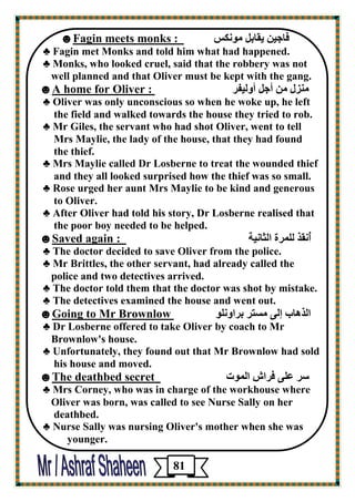 ٌٶځڈٽ ٸثبٲي ڀيعب٭ Fagin meets monks : ☻ 
♣ Fagin met Monks and told him what had happened. 
♣ Monks, who looked cruel, said that the robbery was not 
well planned and that Oliver must be kept with the gang. 
ٽڂيٷ ٽڀ أعٸ أڇٹيٮو A home for Oliver :☻ 
♣ Oliver was only unconscious so when he woke up, he left 
the field and walked towards the house they tried to rob. 
♣ Mr Giles, the servant who had shot Oliver, went to tell 
Mrs Maylie, the lady of the house, that they had found 
the thief. 
♣ Mrs Maylie called Dr Losberne to treat the wounded thief 
and they all looked surprised how the thief was so small. 
♣ Rose urged her aunt Mrs Maylie to be kind and generous 
to Oliver. 
♣ After Oliver had told his story, Dr Losberne realised that 
the poor boy needed to be helped. 
أُځٲن ٹٺپوح اٹضبځيخ ain : Saved ag☻ 
♣ The doctor decided to save Oliver from the police. 
♣ Mr Brittles, the other servant, had already called the 
police and two detectives arrived. 
♣ The doctor told them that the doctor was shot by mistake. 
♣ The detectives examined the house and went out. 
اٹنڅبة ئٹى ٽ زَو ثواڇځٺڈ Going to Mr Brownlow☻ 
♣ Dr Losberne offered to take Oliver by coach to Mr 
Brownlow's house. 
♣ Unfortunately, they found out that Mr Brownlow had sold 
his house and moved. 
وٍ ٥ٺى ٭وا اٹپڈد The deathbed secret ☻ 
♣ Mrs Corney, who was in charge of the workhouse where 
Oliver was born, was called to see Nurse Sally on her 
deathbed. 
♣ Nurse Sally was nursing Oliver's mother when she was 
younger. 
81 
 