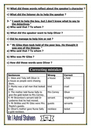 b) What did these words reflect about the speaker's character ? 
-------------------------------------------------------------------------------------- 
c) What did the listener do to help the speaker ? 
-------------------------------------------------------------------------------------- 
3- " I want to help the boy, but I don’t know what to say to 
the detectives." 
a) Who said that ? To whom ? 
-------------------------------------------------------------------------------------- 
b) What did the speaker want to help Oliver ? 
-------------------------------------------------------------------------------------- 
c) Did he manage to help him or not ? 
-------------------------------------------------------------------------------------- 
4- " Mr Giles then took hold of the poor boy. He thought it 
was one of the thieves. " 
a) Who said that ? To whom ? 
-------------------------------------------------------------------------------------- 
b) Who was Mr Giles ? 
-------------------------------------------------------------------------------------- 
c) How did these words save Oliver ? 
-------------------------------------------------------------------------------------- 
[ 
Correcting mistakes 
Correct 
Wrong 
Sentences 
a field 
a house 
1- Sikes and Toby left Oliver in 
a house as people were chasing them. 
cruel 
kind 
2- Monks was a tall man that looked kind. 
Oliver 
Mrs Corney 
3- The mother told Nurse Sally to give the gold locket to Mrs Corney. 
neighbour 
servant 
4- Mr Brownlow's servant told Dr Losberne that he had moved. 
servants 
guests 
5- Mr Brittles and Mr Giles were Mrs Maylie's guests. 
locket 
necklace 
6- Oliver's mother gave Nurse Sally 
a gold necklace. 
92 
 