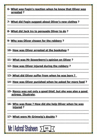 6- What was Fagin's reaction when he knew that Oliver was 
arrested ? 
-------------------------------------------------------------------------------------- 
-------------------------------------------------------------------------------------- 
7- What did Fagin suggest about Oliver's new clothes ? 
-------------------------------------------------------------------------------------- 
-------------------------------------------------------------------------------------- 
8- What did Jack try to persuade Oliver to do ? 
-------------------------------------------------------------------------------------- 
-------------------------------------------------------------------------------------- 
9- Why was Oliver chosen for the robbery ? 
-------------------------------------------------------------------------------------- 
-------------------------------------------------------------------------------------- 
10- How was Oliver arrested at the bookshop ? 
-------------------------------------------------------------------------------------- 
-------------------------------------------------------------------------------------- 
? What was Mr Sowerberry's opinion on Oliver -11 
-------------------------------------------------------------------------------------- 
? the robbery How was Oliver injured during -12 
-------------------------------------------------------------------------------------- 
-------------------------------------------------------------------------------------- 
What did Oliver suffer from when he was born ? -13 
-------------------------------------------------------------------------------------- 
? How was Oliver punished when he asked for more food -14 
-------------------------------------------------------------------------------------- 
-------------------------------------------------------------------------------------- 
Nancy was not only a good thief, but she was also a good -15 
. actress. Illustrate 
-------------------------------------------------------------------------------------- 
-------------------------------------------------------------------------------------- 
Who was Rose ? How did she help Oliver when he was -16 
? injured 
-------------------------------------------------------------------------------------- 
-------------------------------------------------------------------------------------- 
? What were Mr Grimwig's doubts -17 
-------------------------------------------------------------------------------------- 
-------------------------------------------------------------------------------------- 
95 
