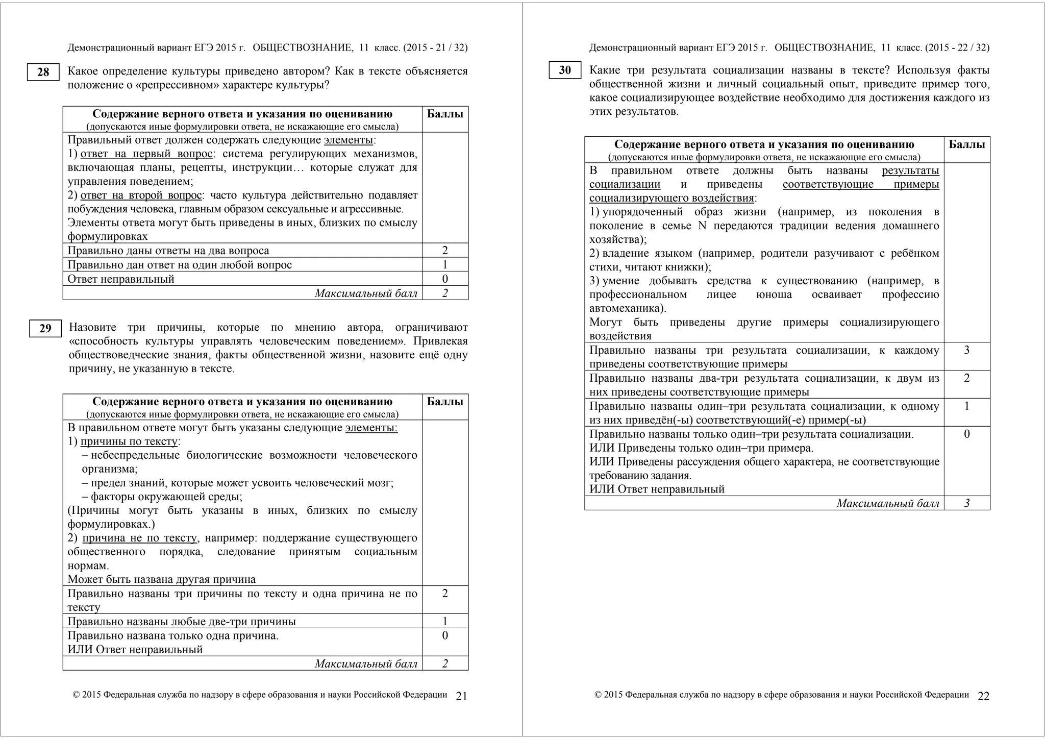 Демонстрационный вариант ЕГЭ 2015 г. ОБЩЕСТВОЗНАНИЕ, 11 класс. (2015 - 21 / 32) 
Какое определение культуры приведено автором? Как в тексте объясняется 
положение о «репрессивном» характере культуры? 
Содержание верного ответа и указания по оцениванию 
(допускаются иные формулировки ответа, не искажающие его смысла) 
Баллы 
Правильный ответ должен содержать следующие элементы: 
1) ответ на первый вопрос: система регулирующих механизмов, 
включающая планы, рецепты, инструкции… которые служат для 
управления поведением; 
2) ответ на второй вопрос: часто культура действительно подавляет 
побуждения человека, главным образом сексуальные и агрессивные. 
Элементы ответа могут быть приведены в иных, близких по смыслу 
формулировках 
Правильно даны ответы на два вопроса 2 
Правильно дан ответ на один любой вопрос 1 
Ответ неправильный 0 
Максимальный балл 2 
Назовите три причины, которые по мнению автора, ограничивают 
«способность культуры управлять человеческим поведением». Привлекая 
обществоведческие знания, факты общественной жизни, назовите ещё одну 
причину, не указанную в тексте. 
Содержание верного ответа и указания по оцениванию 
(допускаются иные формулировки ответа, не искажающие его смысла) 
Баллы 
В правильном ответе могут быть указаны следующие элементы: 
1) причины по тексту: 
– небеспредельные биологические возможности человеческого 
организма; 
– предел знаний, которые может усвоить человеческий мозг; 
– факторы окружающей среды; 
(Причины могут быть указаны в иных, близких по смыслу 
формулировках.) 
2) причина не по тексту, например: поддержание существующего 
общественного порядка, следование принятым социальным 
нормам. 
Может быть названа другая причина 
Правильно названы три причины по тексту и одна причина не по 
тексту 
2 
Правильно названы любые две-три причины 1 
Правильно названа только одна причина. 
ИЛИ Ответ неправильный 
0 
Максимальный балл 2 
© 2015 Федеральная служба по надзору в сфере образования и науки Российской Федерации 21 
28 
29 
Демонстрационный вариант ЕГЭ 2015 г. ОБЩЕСТВОЗНАНИЕ, 11 класс. (2015 - 22 / 32) 
Какие три результата социализации названы в тексте? Используя факты 
общественной жизни и личный социальный опыт, приведите пример того, 
какое социализирующее воздействие необходимо для достижения каждого из 
этих результатов. 
Содержание верного ответа и указания по оцениванию 
(допускаются иные формулировки ответа, не искажающие его смысла) 
Баллы 
В правильном ответе должны быть названы результаты 
социализации и приведены соответствующие примеры 
социализирующего воздействия: 
1) упорядоченный образ жизни (например, из поколения в 
поколение в семье N передаются традиции ведения домашнего 
хозяйства); 
2) владение языком (например, родители разучивают с ребёнком 
стихи, читают книжки); 
3) умение добывать средства к существованию (например, в 
профессиональном лицее юноша осваивает профессию 
автомеханика). 
Могут быть приведены другие примеры социализирующего 
воздействия 
Правильно названы три результата социализации, к каждому 
приведены соответствующие примеры 
3 
Правильно названы два-три результата социализации, к двум из 
них приведены соответствующие примеры 
2 
Правильно названы один–три результата социализации, к одному 
из них приведён(-ы) соответствующий(-е) пример(-ы) 
1 
Правильно названы только один–три результата социализации. 
ИЛИ Приведены только один–три примера. 
ИЛИ Приведены рассуждения общего характера, не соответствующие 
требованию задания. 
ИЛИ Ответ неправильный 
0 
Максимальный балл 3 
© 2015 Федеральная служба по надзору в сфере образования и науки Российской Федерации 22 
30 
 