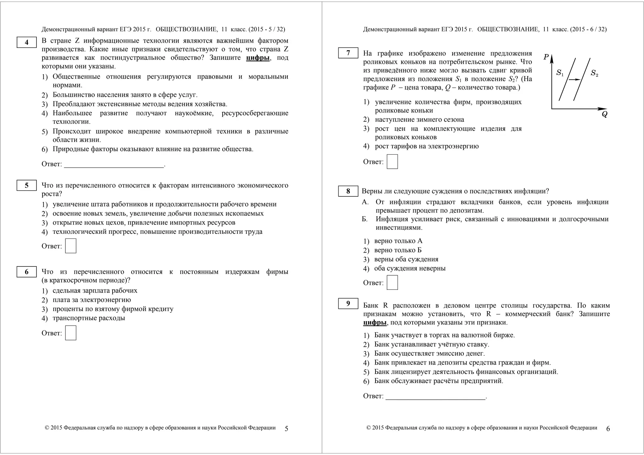 Демонстрационный вариант ЕГЭ 2015 г. ОБЩЕСТВОЗНАНИЕ, 11 класс. (2015 - 5 / 32) 
В стране Z информационные технологии являются важнейшим фактором 
производства. Какие иные признаки свидетельствуют о том, что страна Z 
развивается как постиндустриальное общество? Запишите цифры, под 
которыми они указаны. 
1) 
Общественные отношения регулируются правовыми и моральными 
нормами. 
2) 
Большинство населения занято в сфере услуг. 
3) 
Преобладают экстенсивные методы ведения хозяйства. 
4) 
Наибольшее развитие получают наукоёмкие, ресурсосберегающие 
технологии. 
5) 
Происходит широкое внедрение компьютерной техники в различные 
области жизни. 
6) 
Природные факторы оказывают влияние на развитие общества. 
Ответ: ___________________________. 
Что из перечисленного относится к факторам интенсивного экономического 
роста? 
1) 
увеличение штата работников и продолжительности рабочего времени 
2) 
освоение новых земель, увеличение добычи полезных ископаемых 
3) 
открытие новых цехов, привлечение импортных ресурсов 
4) 
технологический прогресс, повышение производительности труда 
Ответ: 
Что из перечисленного относится к постоянным издержкам фирмы 
(в краткосрочном периоде)? 
1) 
сдельная зарплата рабочих 
2) 
плата за электроэнергию 
3) 
проценты по взятому фирмой кредиту 
4) 
транспортные расходы 
Ответ: 
© 2015 Федеральная служба по надзору в сфере образования и науки Российской Федерации 5 
4 
5 
6 
Демонстрационный вариант ЕГЭ 2015 г. ОБЩЕСТВОЗНАНИЕ, 11 класс. (2015 - 6 / 32) 
На графике изображено изменение предложения 
роликовых коньков на потребительском рынке. Что 
из приведённого ниже могло вызвать сдвиг кривой 
предложения из положения S1 в положение S2? (На 
графике P – цена товара, Q – количество товара.) 
1) увеличение количества фирм, производящих 
роликовые коньки 
2) наступление зимнего сезона 
3) рост цен на комплектующие изделия для 
роликовых коньков 
4) рост тарифов на электроэнергию 
Ответ: 
Верны ли следующие суждения о последствиях инфляции? 
А. От инфляции страдают вкладчики банков, если уровень инфляции 
превышает процент по депозитам. 
Б. Инфляция усиливает риск, связанный с инновациями и долгосрочными 
инвестициями. 
1) 
верно только А 
2) 
верно только Б 
3) 
верны оба суждения 
4) 
оба суждения неверны 
Ответ: 
Банк R расположен в деловом центре столицы государства. По каким 
признакам можно установить, что R – коммерческий банк? Запишите 
цифры, под которыми указаны эти признаки. 
1) 
Банк участвует в торгах на валютной бирже. 
2) 
Банк устанавливает учётную ставку. 
3) 
Банк осуществляет эмиссию денег. 
4) 
Банк привлекает на депозиты средства граждан и фирм. 
5) 
Банк лицензирует деятельность финансовых организаций. 
6) 
Банк обслуживает расчёты предприятий. 
Ответ: ___________________________. 
© 2015 Федеральная служба по надзору в сфере образования и науки Российской Федерации 6 
7 
Q 
S 
P 
S1 2 
8 
9 
 