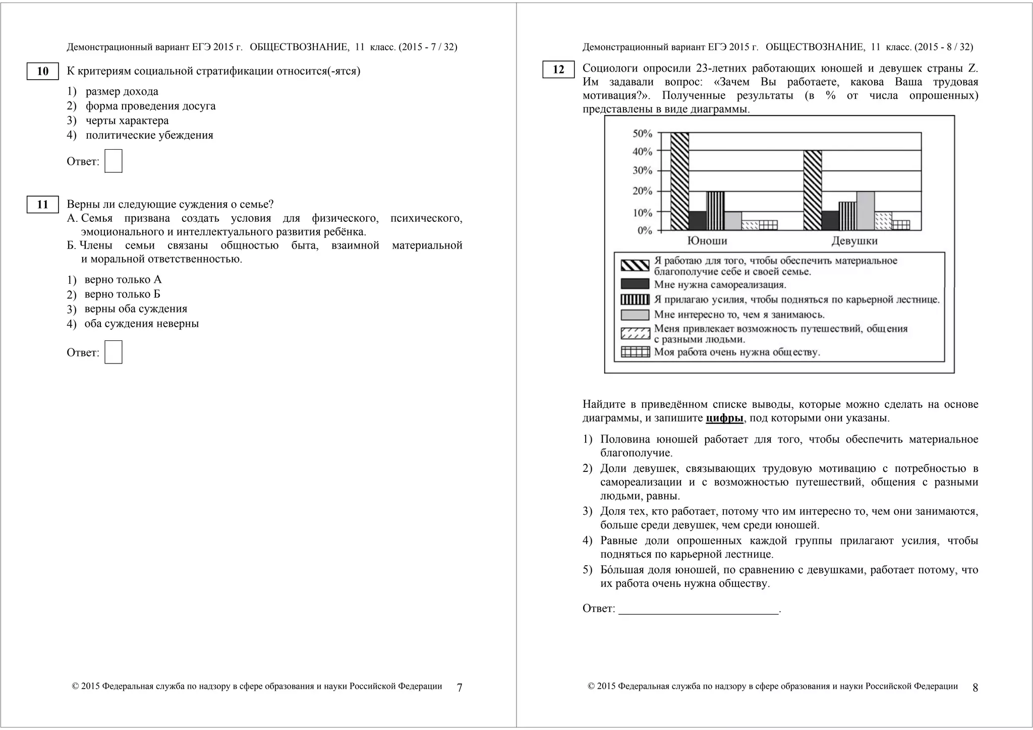 Демонстрационный вариант ЕГЭ 2015 г. ОБЩЕСТВОЗНАНИЕ, 11 класс. (2015 - 7 / 32) 
К критериям социальной стратификации относится(-ятся) 
1) размер дохода 
2) форма проведения досуга 
3) черты характера 
4) политические убеждения 
Ответ: 
Верны ли следующие суждения о семье? 
А. Семья призвана создать условия для физического, психического, 
эмоционального и интеллектуального развития ребёнка. 
Б. Члены семьи связаны общностью быта, взаимной материальной 
и моральной ответственностью. 
1) 
верно только А 
2) 
верно только Б 
3) 
верны оба суждения 
4) 
оба суждения неверны 
Ответ: 
© 2015 Федеральная служба по надзору в сфере образования и науки Российской Федерации 7 
10 
11 
Демонстрационный вариант ЕГЭ 2015 г. ОБЩЕСТВОЗНАНИЕ, 11 класс. (2015 - 8 / 32) 
Социологи опросили 23-летних работающих юношей и девушек страны Z. 
Им задавали вопрос: «Зачем Вы работаете, какова Ваша трудовая 
мотивация?». Полученные результаты (в % от числа опрошенных) 
представлены в виде диаграммы. 
Найдите в приведённом списке выводы, которые можно сделать на основе 
диаграммы, и запишите цифры, под которыми они указаны. 
1) Половина юношей работает для того, чтобы обеспечить материальное 
благополучие. 
2) Доли девушек, связывающих трудовую мотивацию с потребностью в 
самореализации и с возможностью путешествий, общения с разными 
людьми, равны. 
3) Доля тех, кто работает, потому что им интересно то, чем они занимаются, 
больше среди девушек, чем среди юношей. 
4) Равные доли опрошенных каждой группы прилагают усилия, чтобы 
подняться по карьерной лестнице. 
5) Бóльшая доля юношей, по сравнению с девушками, работает потому, что 
их работа очень нужна обществу. 
Ответ: ___________________________. 
© 2015 Федеральная служба по надзору в сфере образования и науки Российской Федерации 8 
12 
 
