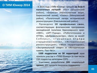 03 
О 
ТИМ 
Юниор 
2014 
-­‐ 
В 
2014 
году 
«ТИМ 
Юниор» 
прошёл 
на 
базе 
4 
палаточных 
лагерей: 
«Юг» 
(Шушенский 
район), 
«Бирюса» 
(Красноярское 
море, 
Бирюсинский 
залив), 
«Оазис» 
(Минусинский 
район), 
«Палаточный 
лагерь 
исторической 
реконструкции» 
(Емельяновский 
район). 
-­‐ 
Проведено 
10 
профильных 
смен, 
соответствующих 
флагманским 
программам 
молодёжной 
политики 
Красноярского 
края: 
«КВН», 
«АРТ-­‐Парад», 
«Робототехника 
и 
НТТМ», 
«Добровольчество», 
«Беги 
за 
мной! 
С и б и р ь » , 
« Т р у д о в ы е 
о т р я д ы 
старшеклассников», 
«Историческая 
реконструкция», 
«Моя 
территория», 
«Экстремальный 
спорт» 
и 
«Историческая 
память. 
Пост 
№1». 
-­‐ 
1500 
подростков 
из 
58 
территорий 
края 
приняли 
участие 
в 
«ТИМ 
Юниор» 
(в 
том 
числе 
234 
подростка 
категории 
СОП). 
-­‐ 
Участники 
разработали 
241 
социальный 
проект, 
102 
проекта 
получили 
поддержку. 
 