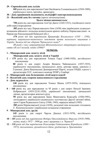 29 – Європейський день сусідів 
105 років від дня народження Сави Овсійовича Голованівського (1910-1989), 
українського поета, прозаїка, драматурга 
30 – День працівників видавництв, поліграфії і книгорозповсюдження 
31 – Всесвітній день без тютюну (проти тютюнопаління) 
Цього місяця виповнюється: 
750 років від дня народження Аліг'єрі Данте (1265-1321), італійського поета 
доби перед відродження 
385 років від часу Переяславського бою (1630) між українським селянсько- 
козацьким військом і польсько-шляхетською армією поблизу Переяслава (нині –м. 
Переяслав-Хмельницький Київської обл.) 
470 років від дня народження Криштофа Косинського (1545 – 1593), 
керівника національно-визвольного повстання проти польського панування в 
Україні. Загинув під час оборони Черкаського замку* 
35 років з часу запровадження Шевченківського літературно-мистецького 
свята «В сім’ї вольній, новій» (1980)* 
ЧЕРВЕНЬ 
1 – Міжнародний день захисту дітей 
Міжнародний день захисту дітей в Україні 
2 – 175 років від дня народження Томаса Гарді (1840-1928), англійського 
письменника 
80 років із дня смерті Андрія Яковича Чайковського (1857-1935), 
українського письменника, громадського діяча, доктора права, адвоката у 
Галичині. Діяча Національно Демократичної Партії, згодом УНДО, одного з 
організаторів УСС, повітового комісар ЗУНР у Самборі 
4 – Міжнародний день безневинних дітей-жертв агресії 
5 – Всесвітній день охорони навколишнього середовища 
6 – День журналіста 
140 років від дня народження Томаса Манна (1875-1955), німецького 
письменника 
8 – 160 років від дня народження та 95 років з дня смерті Наталії Іванівни 
Кобринської (1855-22.01.1920), української письменниці, громадської 
діячки, організаторки жіночого руху 
95 років від дня народження Івана Микитовича Кожедуба (1920-1991), 
легендарного українського радянського льотчика-аса Другої світової війни, 
тричі Героя Радянського Союзу (1944, 1945), маршала авіації (1985) 
385 років Переяславської угоди (1630), укладеної між польським гетьманом 
С. Конецпольським і українською козацькою старшиною 
9 – Міжнародний день друзів 
145 років із дня смерті Чарлза Дікенса (1812-1870), англійського 
письменника 
10 – 105 років від дня народження Федора Овксентійовича Моргуна (1910-1990), 
поета, який у 1972 – 1990 рр. жив і працював у м. Черкаси* 
12 – 110 років від дня народження Олександра Євдокимовича Корнійчука (1905 – 
1972), письменника, громадського діяча, уродженця м. Христинівки 
12 
 