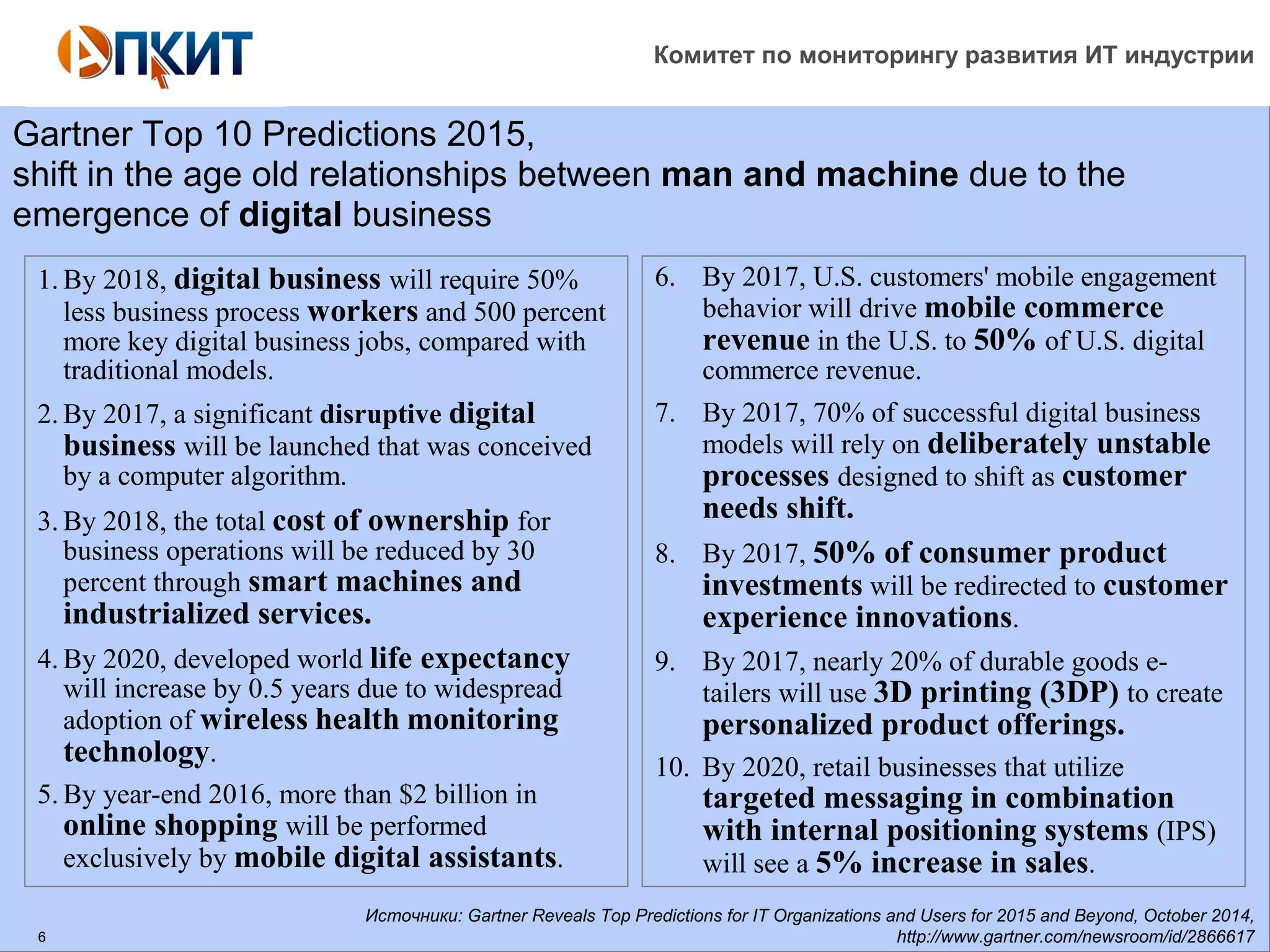 Комитет по мониторингу развития ИТ индустрии 
Gartner Top 10 Predictions 2015, 
shift in the age old relationships between man and machine due to the 
emergence of digital business 
1.By 2018, digital business will require 50% 
less business process workers and 500 percent 
more key digital business jobs, compared with 
traditional models. 
2.By 2017, a significant disruptive digital 
business will be launched that was conceived 
by a computer algorithm. 
3.By 2018, the total cost of ownership for 
business operations will be reduced by 30 
percent through smart machines and 
industrialized services. 
4.By 2020, developed world life expectancy 
will increase by 0.5 years due to widespread 
adoption of wireless health monitoring 
technology. 
5.By year-end 2016, more than $2 billion in 
online shopping will be performed 
exclusively by mobile digital assistants. 
6 
6. By 2017, U.S. customers' mobile engagement 
behavior will drive mobile commerce 
revenue in the U.S. to 50% of U.S. digital 
commerce revenue. 
7. By 2017, 70% of successful digital business 
models will rely on deliberately unstable 
processes designed to shift as customer 
needs shift. 
8. By 2017, 50% of consumer product 
investments will be redirected to customer 
experience innovations. 
9. By 2017, nearly 20% of durable goods e-tailers 
will use 3D printing (3DP) to create 
personalized product offerings. 
10. By 2020, retail businesses that utilize 
targeted messaging in combination 
with internal positioning systems (IPS) 
will see a 5% increase in sales. 
Источники: Gartner Reveals Top Predictions for IT Organizations and Users for 2015 and Beyond, October 2014, 
http://www.gartner.com/newsroom/id/2866617 
 