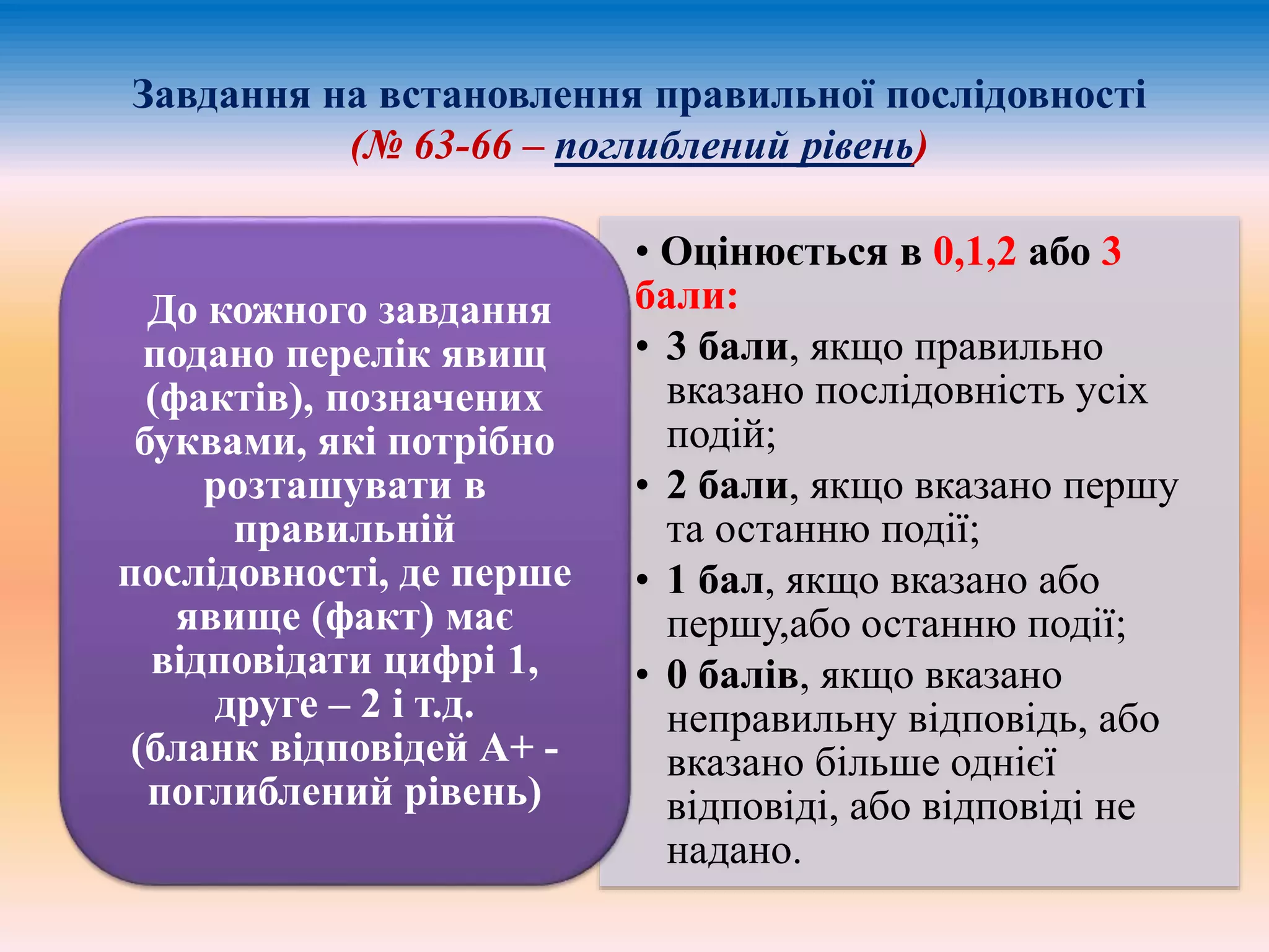 Завдання на встановлення правильної послідовності 
(№ 63-66 – поглиблений рівень) 
• Оцінюється в 0,1,2 або 3 
бали: 
• 3 бали, якщо правильно 
вказано послідовність усіх 
подій; 
• 2 бали, якщо вказано першу 
та останню події; 
• 1 бал, якщо вказано або 
першу,або останню події; 
• 0 балів, якщо вказано 
неправильну відповідь, або 
вказано більше однієї 
відповіді, або відповіді не 
надано. 
До кожного завдання 
подано перелік явищ 
(фактів), позначених 
буквами, які потрібно 
розташувати в 
правильній 
послідовності, де перше 
явище (факт) має 
відповідати цифрі 1, 
друге – 2 і т.д. 
(бланк відповідей А+ - 
поглиблений рівень) 
 