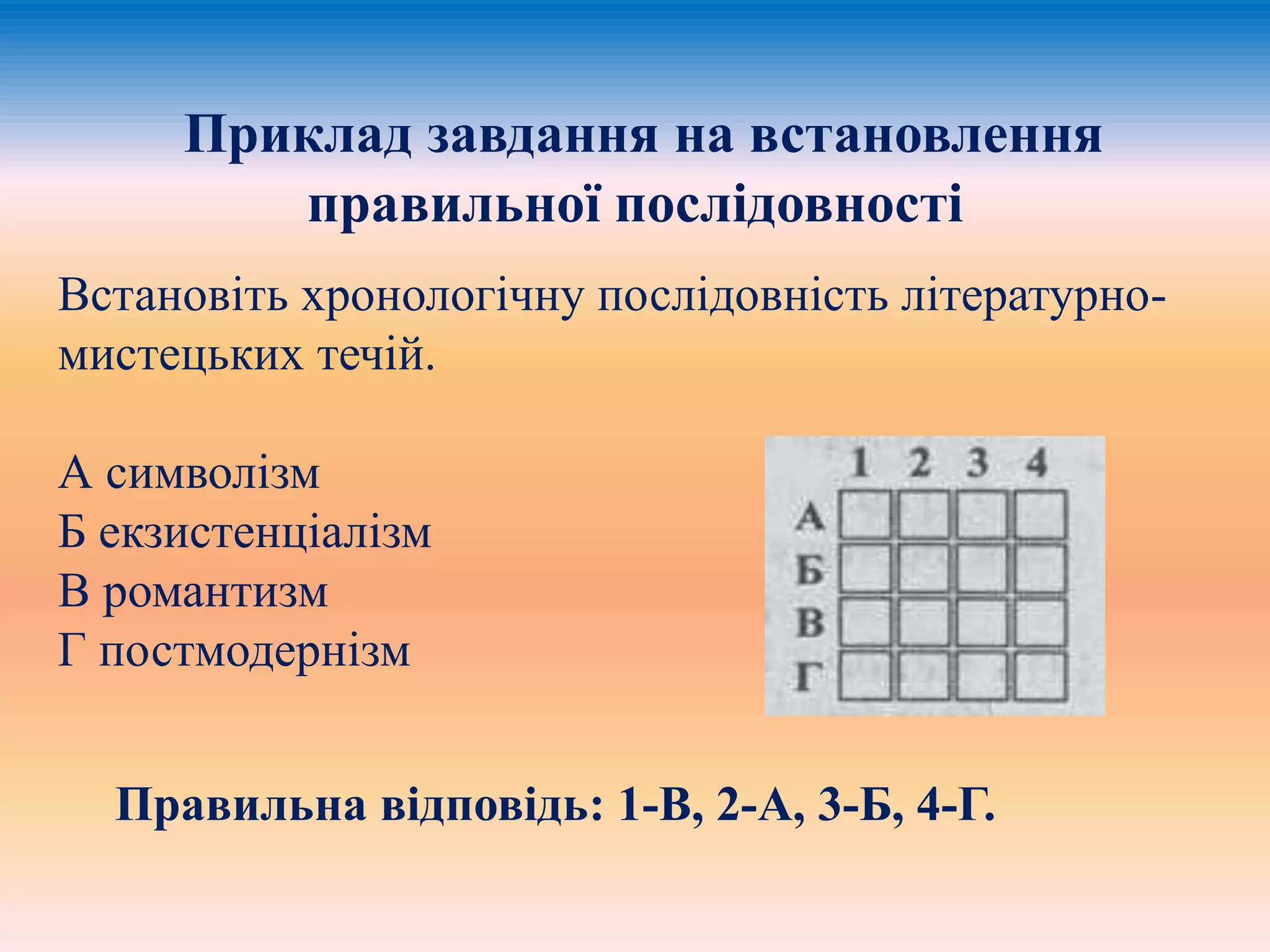 Приклад завдання на встановлення 
правильної послідовності 
Встановіть хронологічну послідовність літературно- 
мистецьких течій. 
А символізм 
Б екзистенціалізм 
В романтизм 
Г постмодернізм 
Правильна відповідь: 1-В, 2-А, 3-Б, 4-Г. 
 