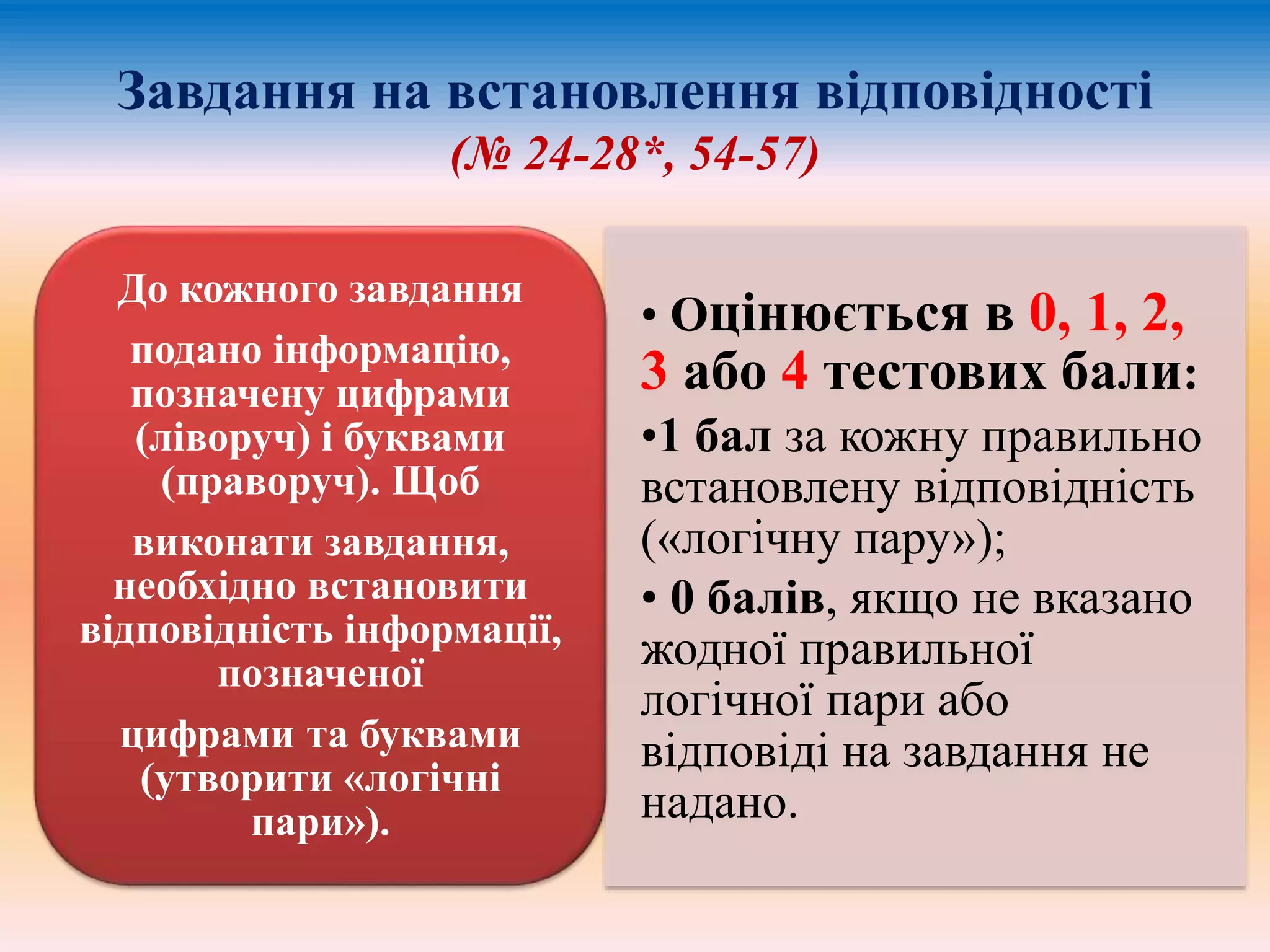 Завдання на встановлення відповідності 
• Оцінюється в 0, 1, 2, 
3 або 4 тестових бали: 
•1 бал за кожну правильно 
встановлену відповідність 
(«логічну пару»); 
• 0 балів, якщо не вказано 
жодної правильної 
логічної пари або 
відповіді на завдання не 
надано. 
До кожного завдання 
подано інформацію, 
позначену цифрами 
(ліворуч) і буквами 
(праворуч). Щоб 
виконати завдання, 
необхідно встановити 
відповідність інформації, 
позначеної 
цифрами та буквами 
(утворити «логічні 
пари»). 
(№ 24-28*, 54-57) 
 