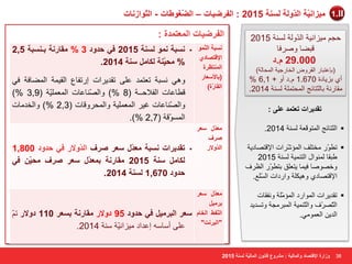 ٤ٓ 1 يا ٤ّٗخ ا لُّٝ خُ خَُ٘ 2015 : ا لُوٙ ٤بد – ا ُّٚـٞٝبد - ا زُّٞاى بٗد .II 
ؽغ ١ِيا ١ٔخ ا لٌّٚ خٌ خٌَٕ 2015 
)ثب ٥زجبه ا مٌوٚ ا قٌبهع ١خ ا ؾٌّب خٌ( 
% أٞ ثي ٠بكح 1.670 .َك أٚ + 6,1 
. مِبه خٔ ثب زٌّٕبئظ ا ؾٌّز خٍّ خٌَٕ 2014 
38 
لجٚب ٚ وٕفب 
29.000 .ّك 
ٝىاهح الإهز بٖك ٝا بُٔ ٤ُخ : وْٓٝع هب ٞٗ ا بُٔ ٤ُّخ خَُ٘ 2015 
جَٗخ ا ُّٞ٘ٔ 
الإهز بٖك ١ 
ا زُٔ٘ظوح 
)ثبلأ ؼٍبه 
ا وُبهّح( 
جَٗخ ٞٗٔ خَُ٘ 2015 ك ٢ ؽلٝك 3 % وٓبه خٗ ثـ جَ٘خ 2,5 ▪ 
. % ؾٓ ٤ّ خ٘ بٌُ خٍ٘ 2014 
ٚ ٟ٘ جَٔخ ر ٦ز لّ ٥ ٍٝ رمل ٠واد اهرفب ٣ ا مٌ ١ خّ ا ٌّٚبفخ فٟ 
)% لٞب ٥بد ا فٌلاؽــخ ) 8 %( ٚا بٌّٖٕ ٥بد ا ١ٍّّ ٦ٌّ خ ) 3,9 
ٚا بٌّٖٕ ٥بد غ ١و ا ١ٍّ ٦ٌّ خ ٚا ؾٌّوٚلبد ) 2,3 %( ٚا قٌل بِد 
.)% ا ٌَّّٛلخ ) 2,7 
ؼٓلّ ؼٍو 
وٕف 
رول ٣واد جَٗخ ؼٓلّ ؼٍو وٕف ا لُّٝلاه ك ٢ ؽلٝك 1,800 ▪ ا لُّٝلاه 
بٌُ خٍ٘ 2015 وٓبه خٗ ث ؼٔلّ ؼٍو وٕف ؾٓ ٤ّ ك ٢ 
. ؽلٝك 1,670 خَُ٘ 2014 
ؼٓلّ ؼٍو 
ثو ٤ٓ 
ا لُّٜ٘ ا قُب "ا جُو ذٗ" 
ؼٍو ا جُو ٤ٓ ك ٢ ؽلٝك 95 كٝلاه وٓبه خٗ ث ؼَو 110 كٝلاه ر . ٥ ٍٝ أ بٍ ا ٥لاك ١ِيا ١ّٔخ خٍٕ 2014 
: رول ٣واد رؼز لٔ ػ ٠ِ 
. ا زٌّٕبئظ ا زٌّٛلّ ٦خ خٌَٕ 2014  
رّٞٛه قِز فٍ ا ئٌّ وّّاد الإلز بٖك ٠خ  
ٝجمب ٌّٕٛاي ا زٌ ١ّٕخ خٌَٕ 2015 
ٚف ٖٛ بٕ ف ١ بّ ٠ز ٦ كٍ ثزّٞٛه ا ٢ٌوف 
. الإلز بٖكٞ ٚ ١٘ى خٍ ٚاهكاد ا ٤ٌٍَّ 
رمل ٠واد ا ٌّٛاهك ا ئٌّ خٍِّ ٚ فٔمبد  
ا زٌّ وّٖف ٚا زٌّ ١ّٕخ ا جٌّو غِخ ٚر لَ ٠ل 
ا لٌ ٠ ا ٦ٌ ّٛ ِٟ. 
ا لُوٙ ٤بد ا ؼُٔز لٔح : 
 