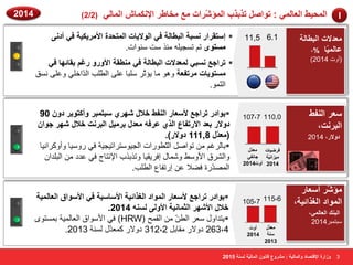 )2/2( ا ؾُٔ ٤ٜ ا ؼُب ٢ُٔ : رٞا رنثنة ا ئُٔ وّّاد غٓ قٓبٝو الإ بٌٗٔ ا بُٔ ٢ُ I 
ؼٓللاد ا جُٞب خُ 
ػب ٤ُّٔب %، 
) )أٚد 2014 
ئٓ وّّ أ ؼٍبه 
ا ُٞٔاك ا ـُنائ ٤خ، 
3 
ا زٍوواه جَٗخ ا جُٞب خُ ك ٢ ا ُٞلا ٣بد ا زُٔؾلح الأ وٓ ٤ٌ ٣ خ ك ٢ أك ٠ٗ  
زَٟٓٞ ر ر غَ ١ نِٕ ذٍ ٍٕٛاد. 
رواعغ جَٗ ٢ ؼُٔللاد ا جُٞب خُ ك ٢ ٞٓ٘وخ الأٝهٝ هؿ ثوبئٜب ك ٢  
زَٓٞ ٣بد وٓرلؼخ ٚ ٛ٘ بِ ٠ئصّو جٍٍب ٥ ٍٝ ا ٌّٞ تٍ ا لٌّاف ٍٟ ٚ ٥ ٍٝ كَٔ 
ا ٌّّٕٛ. 
6.1 
3,6% : 2014 - 
3,0% : 2013 - 
11,5 
ؼٍو ا لُٜ٘ 
ا جُو ذٗ، 
كٝلاه، 2014 
107,7 110,0 
ثٞاكه رواعغ لأ ؼٍبه ا لُٜ٘ فلا ّٜو ١ جٍز جٔو ٝأ زًٞثو كٝ 90  
كٝلاه ثؼل الاهرلبع ا نُ ١ ػوكٚ ؼٓل ثو ٤ٓ ا جُو ذٗ فلا ّٜو عٞا ) ؼٓلّ 111,8 كٝلاه(. 
ثب وٌغ رٛا ا زٌّٞٛهاد ا غٌ ١ٛ زٍوار ١غ ١خ فٟ هٚ ١ٍب ٚأٚووا ١ٔب  
ٚا وٌْق الأٚ ٍٜ ٚ بّّي افو ٠م ١ب ٚرنثنة الإ زٔبط فٟ ٥لك ا جٌ لٍا ا لٌّّٖهح فٚلا ٥ اهرفب ٣ ا ٌٞ تٍ. 
ؼٓلّ عب لٗ ٢ 
أٝد 2014 
كوٙ ٤بد 
٤ٓيا ٤ّٗخ 
2014 
ثٞاكه رواعغ ٝل ٤ق لأ ؼٍبه ا لُٜ٘ فلا ثلا ٣خ جٍز جٔو ك ٢ ؽلٝك 98 كٝلاه ثؼل الاهرلبع ا نُ ١ ػوكٚ ؼٓل ثو ٤ٓ  
ا جُو ذٗ فلا ّٜو عٞا ) ؼٓلّ 111 كٝلاه( 
، ا جُ ي٘ ا ؼُب ٢ُٔ 
جٍز جّو 2014 
105,7 115,6 
ؼٓلّ خٍ٘ 
2013 
أٝد 
2014 
ثٞاكه رواعغ لأ ؼٍبه ا ُٞٔاك ا ـُنائ ٤خ الأ بٍ ٤ٍخ ك ٢ الأ ٍٞام ا ؼُب ٤ُٔخ  
. فلا الأ ّٜو ا ضُ بٔ ٤ٗخ الأٝ ٠ُ َُٚ٘ 2014 
فٟ الأ ٍٛاق ا ٦ٌب ١ٌّخ ث زَّٜٛ (HRW( ٠زلاٚي ٦ٍو ا ٌٞ ا مٌ ؼّ  
. 263,4 كٚلاه مِبث 312,2 كٚلاه و ٦ّلّي خٌَٕ 2013 
ٝىاهح الإهز بٖك ٝا بُٔ ٤ُخ : وْٓٝع هب ٞٗ ا بُٔ ٤ُّخ خَُ٘ 2015 
2014 
 