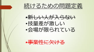 続けるための問題定義
•新しい人が入らない
•技量差が激しい
•会場が限られている
•事業性に欠ける
 