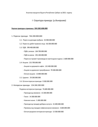 Анализа предлога буџета Републике Србије за 2015. годину
I Структура прихода (у динарима)
Укупни приходии примања: 924.382.608.000
1. Порески приходи: 764.200.000.000
1.1. Порез на доходакграђана: 43.900.000.000
1.2. Порезна добитправних лица: 66.500.000.000
1.3. ПДВ: 399.400.000.000
- ПДВ у земљи: 104.700.000.000
- ПДВ из увоза: 292.100.000.000
- Порезна прометпроизводаиз претходних година: 2.600.000.000
1.4. Акцизе: 215.700.000.000
- Акцизе на деривате нафте: 122.400.000.000
- Акцизе на дуванске прерађевине: 79.500.000.000
- Остале акцизе: 13.800.000.000
1.5. Царине : 29.200.000.000
1.6. Осталипорескиприходи: 9.500.000.000
2. Непорески приходи: 154.260.200.000
Редовнинепорескиприходи: 74.600.000.000
- Приходиод имовине: 15.500.000.000
- Таксе: 14.300.000.000
- Новчане казне: 5.300.000.000
- Приходиод продаје добараи услуга: 22.400.000.000
- Примањаод продаје нефинансијске имовине: 3.600.000.000
- Oсталиредовнинепорескиприходи: 13.500.000.000
 