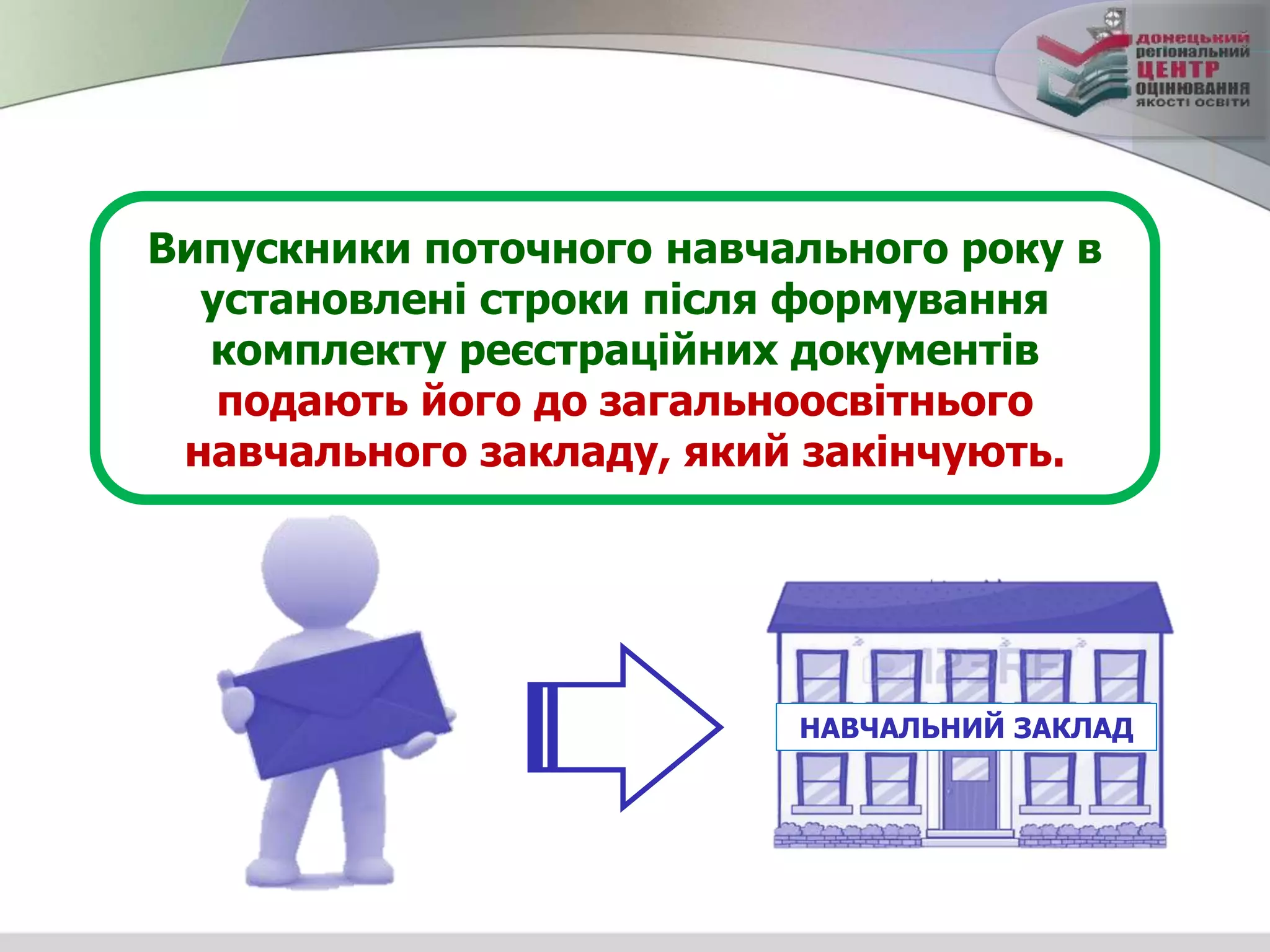 Випускники поточного навчального року в
установлені строки після формування
комплекту реєстраційних документів
подають його до загальноосвітнього
навчального закладу, який закінчують.
НАВЧАЛЬНИЙ ЗАКЛАД
 